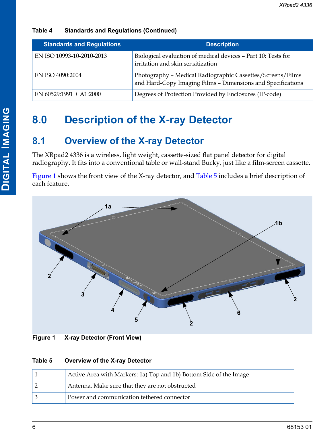XRpad2 4336668153 01DIGITAL IMAGING8.0 Description of the X-ray Detector8.1 Overview of the X-ray DetectorThe XRpad2 4336 is a wireless, light weight, cassette-sized flat panel detector for digital radiography. It fits into a conventional table or wall-stand Bucky, just like a film-screen cassette. Figure 1 shows the front view of the X-ray detector, and Table 5 includes a brief description of each feature. Figure 1 X-ray Detector (Front View)Standards and Regulations DescriptionEN ISO 10993-10-2010-2013 Biological evaluation of medical devices – Part 10: Tests for irritation and skin sensitizationEN ISO 4090:2004 Photography – Medical Radiographic Cassettes/Screens/Films and Hard-Copy Imaging Films – Dimensions and SpecificationsEN 60529:1991 + A1:2000 Degrees of Protection Provided by Enclosures (IP-code)Table 5 Overview of the X-ray Detector1 Active Area with Markers: 1a) Top and 1b) Bottom Side of the Image2 Antenna. Make sure that they are not obstructed3 Power and communication tethered connectorTable 4 Standards and Regulations (Continued)1a23452621b