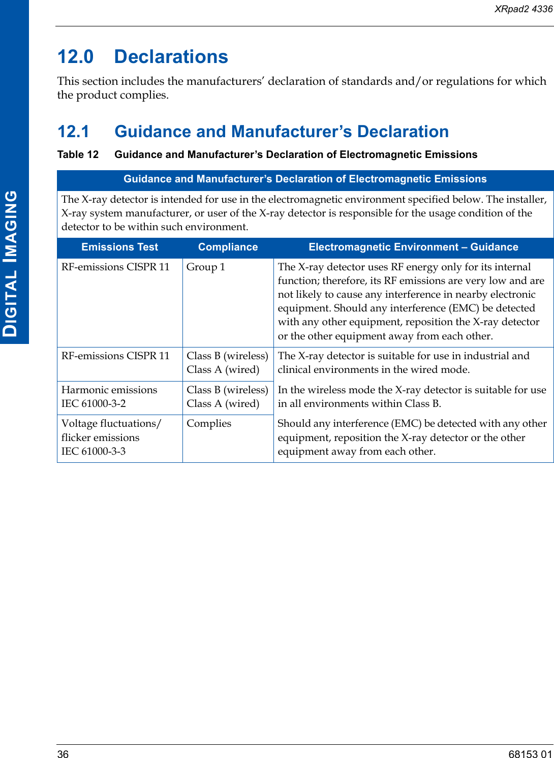 XRpad2 433636 68153 01DIGITAL IMAGING12.0 DeclarationsThis section includes the manufacturers’ declaration of standards and/or regulations for which the product complies.12.1 Guidance and Manufacturer’s DeclarationTable 12 Guidance and Manufacturer’s Declaration of Electromagnetic EmissionsGuidance and Manufacturer’s Declaration of Electromagnetic EmissionsThe X-ray detector is intended for use in the electromagnetic environment specified below. The installer, X-ray system manufacturer, or user of the X-ray detector is responsible for the usage condition of the detector to be within such environment.Emissions Test Compliance Electromagnetic Environment – GuidanceRF-emissions CISPR 11 Group 1 The X-ray detector uses RF energy only for its internal function; therefore, its RF emissions are very low and are not likely to cause any interference in nearby electronic equipment. Should any interference (EMC) be detected with any other equipment, reposition the X-ray detector or the other equipment away from each other.RF-emissions CISPR 11 Class B (wireless)Class A (wired)The X-ray detector is suitable for use in industrial and clinical environments in the wired mode.In the wireless mode the X-ray detector is suitable for use in all environments within Class B.Should any interference (EMC) be detected with any other equipment, reposition the X-ray detector or the other equipment away from each other.Harmonic emissions IEC 61000-3-2Class B (wireless)Class A (wired)Voltage fluctuations/ flicker emissions IEC 61000-3-3Complies