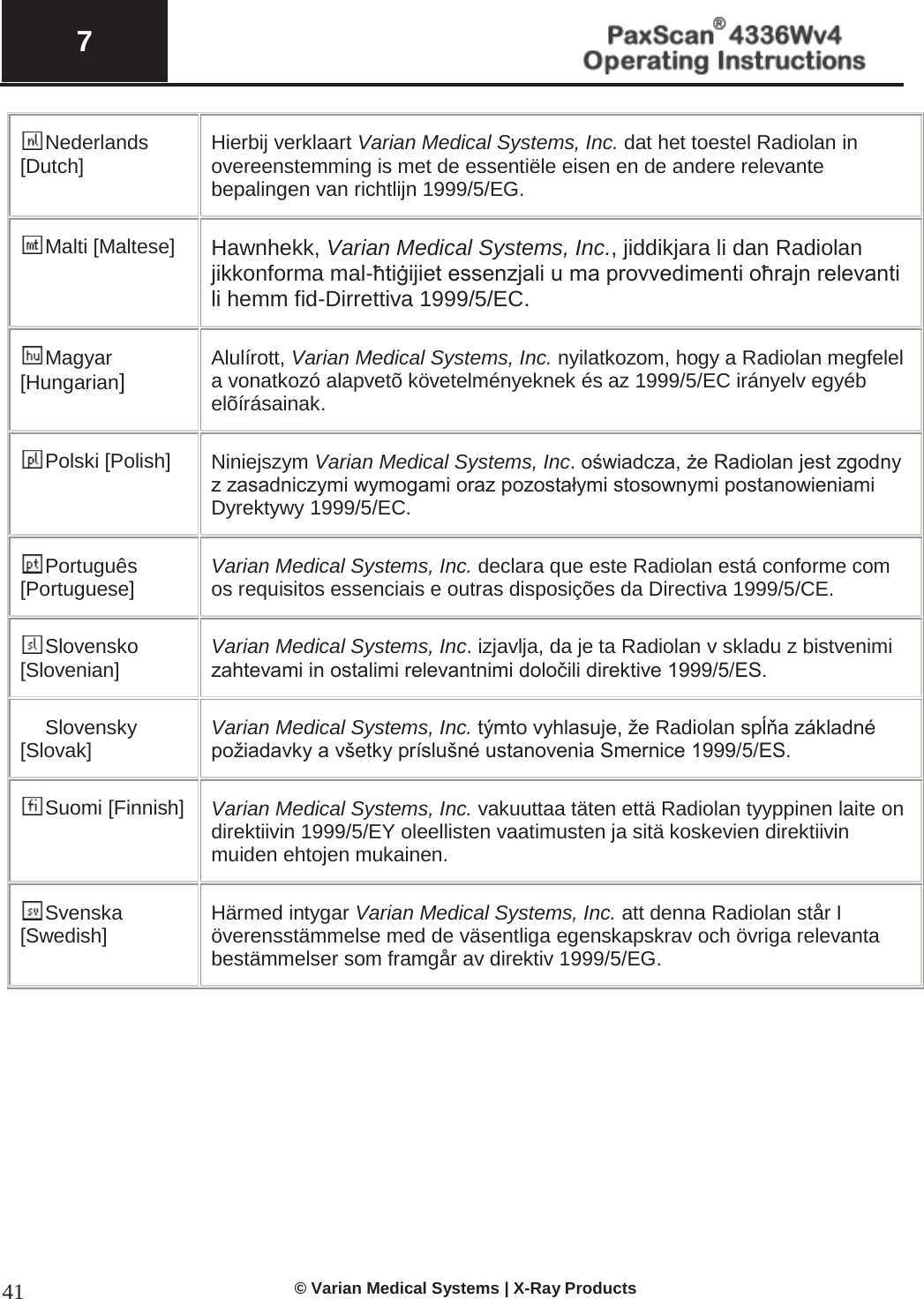 7  © Varian Medical Systems | X-Ray Products 41Nederlands [Dutch] Hierbij verklaart Varian Medical Systems, Inc. dat het toestel Radiolan in overeenstemming is met de essentiële eisen en de andere relevante bepalingen van richtlijn 1999/5/EG. Malti [Maltese] Hawnhekk, Varian Medical Systems, Inc., jiddikjara li dan Radiolan jikkonforma mal-ħtiġijiet essenzjali u ma provvedimenti oħrajn relevanti li hemm fid-Dirrettiva 1999/5/EC. Magyar [Hungarian] Alulírott, Varian Medical Systems, Inc. nyilatkozom, hogy a Radiolan megfelel a vonatkozó alapvetõ követelményeknek és az 1999/5/EC irányelv egyéb elõírásainak. Polski [Polish] Niniejszym Varian Medical Systems, Inc. oświadcza, że Radiolan jest zgodny z zasadniczymi wymogami oraz pozostałymi stosownymi postanowieniami Dyrektywy 1999/5/EC. Português [Portuguese] Varian Medical Systems, Inc. declara que este Radiolan está conforme com os requisitos essenciais e outras disposições da Directiva 1999/5/CE. Slovensko [Slovenian] Varian Medical Systems, Inc. izjavlja, da je ta Radiolan v skladu z bistvenimi zahtevami in ostalimi relevantnimi določili direktive 1999/5/ES. Slovensky [Slovak] Varian Medical Systems, Inc. týmto vyhlasuje, že Radiolan spĺňa základné požiadavky a všetky príslušné ustanovenia Smernice 1999/5/ES. Suomi [Finnish] Varian Medical Systems, Inc. vakuuttaa täten että Radiolan tyyppinen laite on direktiivin 1999/5/EY oleellisten vaatimusten ja sitä koskevien direktiivin muiden ehtojen mukainen. Svenska [Swedish] Härmed intygar Varian Medical Systems, Inc. att denna Radiolan står I överensstämmelse med de väsentliga egenskapskrav och övriga relevanta bestämmelser som framgår av direktiv 1999/5/EG. 