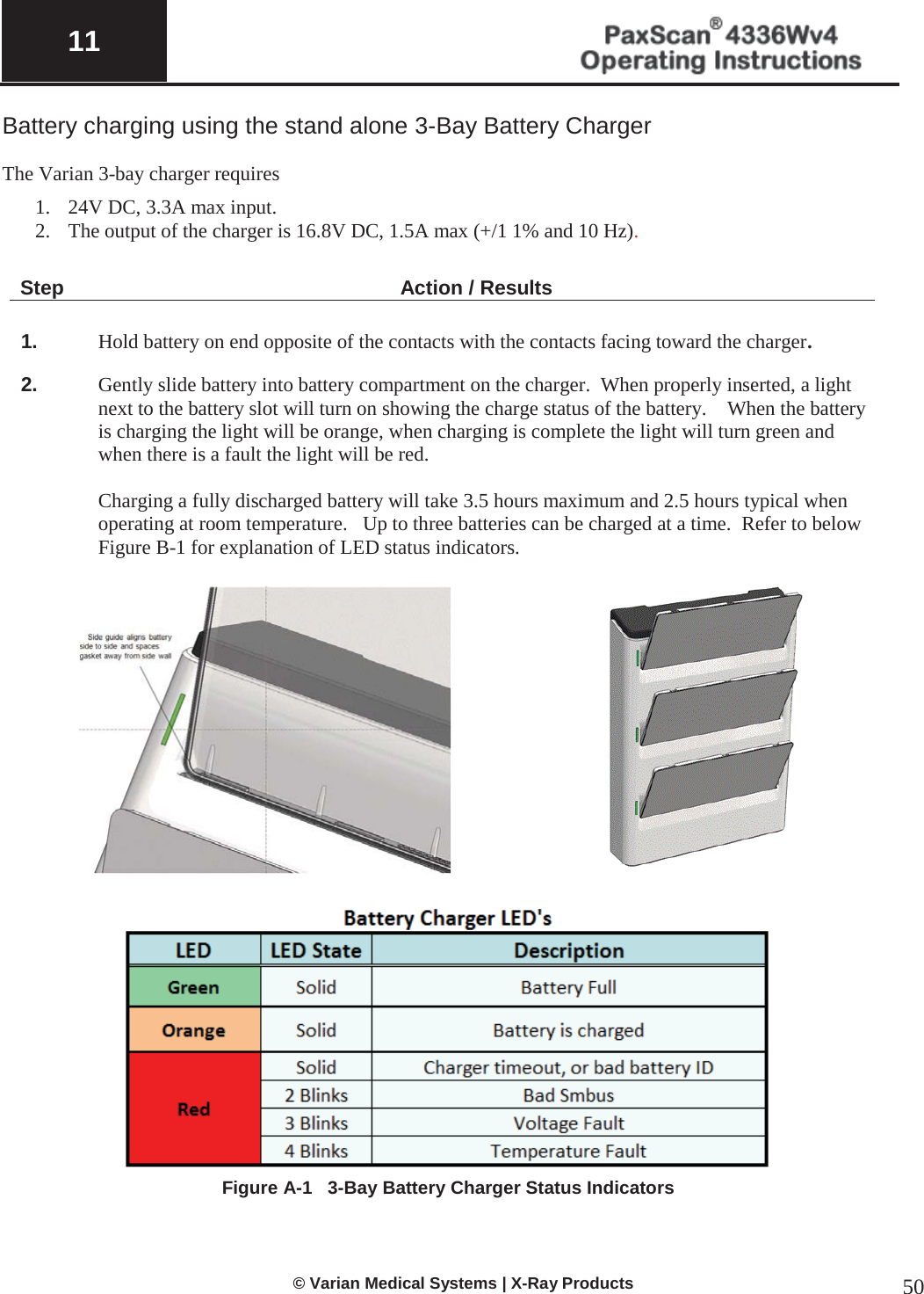  11   © Varian Medical Systems | X-Ray Products 50 Battery charging using the stand alone 3-Bay Battery Charger   The Varian 3-bay charger requires 1. 24V DC, 3.3A max input. 2. The output of the charger is 16.8V DC, 1.5A max (+/1 1% and 10 Hz).    Step Action / Results  1. Hold battery on end opposite of the contacts with the contacts facing toward the charger.   2. Gently slide battery into battery compartment on the charger.  When properly inserted, a light next to the battery slot will turn on showing the charge status of the battery.    When the battery is charging the light will be orange, when charging is complete the light will turn green and when there is a fault the light will be red.  Charging a fully discharged battery will take 3.5 hours maximum and 2.5 hours typical when operating at room temperature.   Up to three batteries can be charged at a time.  Refer to below Figure B-1 for explanation of LED status indicators.    Figure A-1   3-Bay Battery Charger Status Indicators    