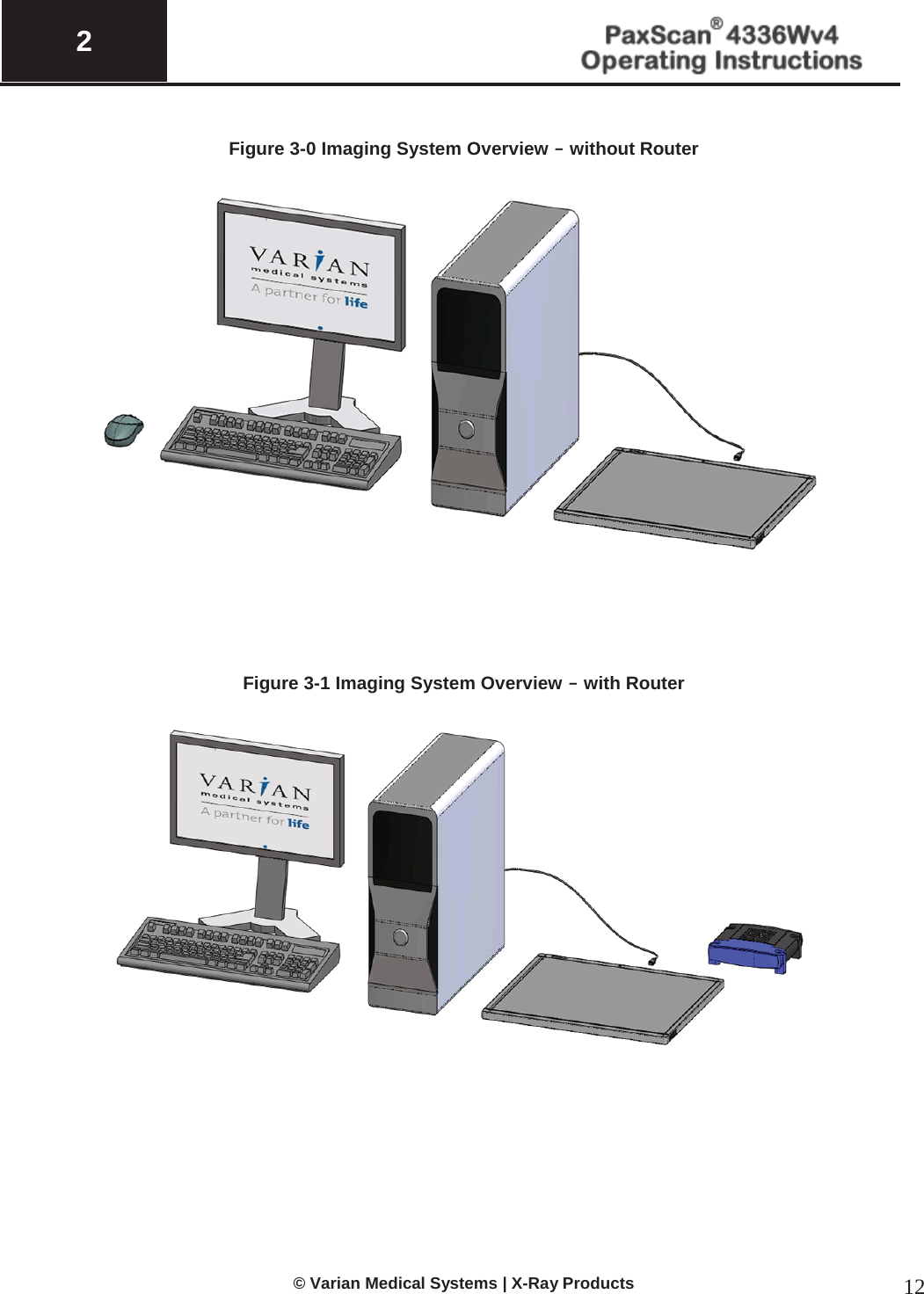  2   © Varian Medical Systems | X-Ray Products 12  Figure 3-0 Imaging System Overview - without Router      Figure 3-1 Imaging System Overview - with Router          