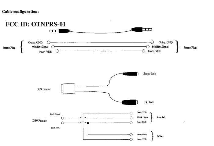 Personal Response System User Manual