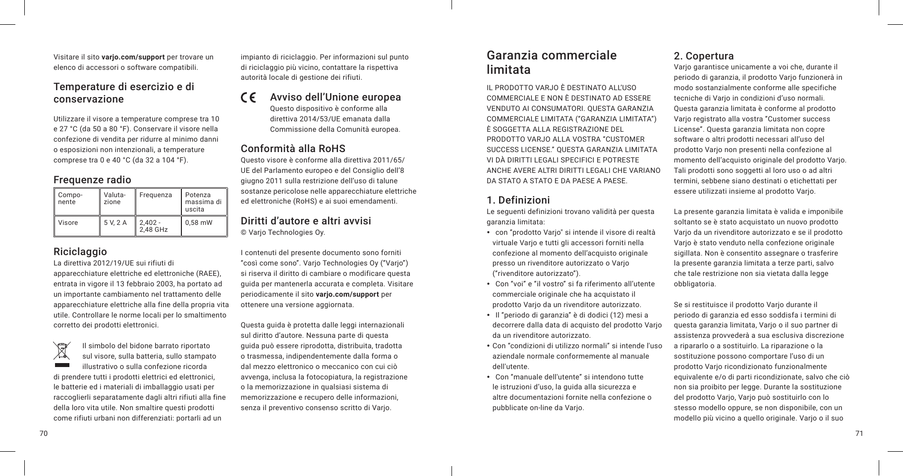7170Visitare il sito varjo.com/support per trovare un elenco di accessori o software compatibili.Temperature di esercizio e di conservazioneUtilizzare il visore a temperature comprese tra 10 e 27 °C (da 50 a 80 °F). Conservare il visore nella confezione di vendita per ridurre al minimo danni o esposizioni non intenzionali, a temperature comprese tra 0 e 40 °C (da 32 a 104 °F).Frequenze radioCompo-nente Valuta-zione Frequenza Potenza massima di uscitaVisore 5 V, 2 A 2,402 -  2,48 GHz 0,58 mWRiciclaggioLa direttiva 2012/19/UE sui rifiuti di apparecchiature elettriche ed elettroniche (RAEE), entrata in vigore il 13 febbraio 2003, ha portato ad un importante cambiamento nel trattamento delle apparecchiature elettriche alla fine della propria vita utile. Controllare le norme locali per lo smaltimento corretto dei prodotti elettronici.Il simbolo del bidone barrato riportato sul visore, sulla batteria, sullo stampato illustrativo o sulla confezione ricorda di prendere tutti i prodotti elettrici ed elettronici, le batterie ed i materiali di imballaggio usati per raccoglierli separatamente dagli altri rifiuti alla fine della loro vita utile. Non smaltire questi prodotti come rifiuti urbani non differenziati: portarli ad un impianto di riciclaggio. Per informazioni sul punto di riciclaggio più vicino, contattare la rispettiva autorità locale di gestione dei rifiuti.Avviso dell’Unione europeaQuesto dispositivo è conforme alla direttiva 2014/53/UE emanata dalla Commissione della Comunità europea.Conformità alla RoHSQuesto visore è conforme alla direttiva 2011/65/UE del Parlamento europeo e del Consiglio dell’8 giugno 2011 sulla restrizione dell’uso di talune sostanze pericolose nelle apparecchiature elettriche ed elettroniche (RoHS) e ai suoi emendamenti.Diritti d’autore e altri avvisi© Varjo Technologies Oy.I contenuti del presente documento sono forniti “così come sono”. Varjo Technologies Oy (“Varjo”) si riserva il diritto di cambiare o modificare questa guida per mantenerla accurata e completa. Visitare periodicamente il sito varjo.com/support per ottenere una versione aggiornata.Questa guida è protetta dalle leggi internazionali sul diritto d’autore. Nessuna parte di questa guida può essere riprodotta, distribuita, tradotta o trasmessa, indipendentemente dalla forma o dal mezzo elettronico o meccanico con cui ciò avvenga, inclusa la fotocopiatura, la registrazione o la memorizzazione in qualsiasi sistema di memorizzazione e recupero delle informazioni, senza il preventivo consenso scritto di Varjo.Garanzia commerciale limitata IL PRODOTTO VARJO È DESTINATO ALL’USO COMMERCIALE E NON È DESTINATO AD ESSERE VENDUTO AI CONSUMATORI. QUESTA GARANZIA COMMERCIALE LIMITATA (“GARANZIA LIMITATA”) È SOGGETTA ALLA REGISTRAZIONE DEL PRODOTTO VARJO ALLA VOSTRA “CUSTOMER SUCCESS LICENSE.” QUESTA GARANZIA LIMITATA VI DÀ DIRITTI LEGALI SPECIFICI E POTRESTE ANCHE AVERE ALTRI DIRITTI LEGALI CHE VARIANO DA STATO A STATO E DA PAESE A PAESE. 1. DefinizioniLe seguenti definizioni trovano validità per questa garanzia limitata: y con “prodotto Varjo&quot; si intende il visore di realtà virtuale Varjo e tutti gli accessori forniti nella confezione al momento dell’acquisto originale presso un rivenditore autorizzato o Varjo (“rivenditore autorizzato”). y Con “voi” e “il vostro” si fa riferimento all’utente commerciale originale che ha acquistato il prodotto Varjo da un rivenditore autorizzato. y Il “periodo di garanzia” è di dodici (12) mesi a decorrere dalla data di acquisto del prodotto Varjo da un rivenditore autorizzato. yCon “condizioni di utilizzo normali” si intende l&apos;uso aziendale normale conformemente al manuale dell&apos;utente. y Con “manuale dell&apos;utente” si intendono tutte le istruzioni d’uso, la guida alla sicurezza e altre documentazioni fornite nella confezione o pubblicate on-line da Varjo.2. CoperturaVarjo garantisce unicamente a voi che, durante il periodo di garanzia, il prodotto Varjo funzionerà in modo sostanzialmente conforme alle specifiche tecniche di Varjo in condizioni d’uso normali. Questa garanzia limitata è conforme al prodotto Varjo registrato alla vostra “Customer success License”. Questa garanzia limitata non copre software o altri prodotti necessari all’uso del prodotto Varjo non presenti nella confezione al momento dell’acquisto originale del prodotto Varjo. Tali prodotti sono soggetti al loro uso o ad altri termini, sebbene siano destinati o etichettati per essere utilizzati insieme al prodotto Varjo.La presente garanzia limitata è valida e imponibile soltanto se è stato acquistato un nuovo prodotto Varjo da un rivenditore autorizzato e se il prodotto Varjo è stato venduto nella confezione originale sigillata. Non è consentito assegnare o trasferire la presente garanzia limitata a terze parti, salvo che tale restrizione non sia vietata dalla legge obbligatoria.Se si restituisce il prodotto Varjo durante il periodo di garanzia ed esso soddisfa i termini di questa garanzia limitata, Varjo o il suo partner di assistenza provvederà a sua esclusiva discrezione a ripararlo o a sostituirlo. La riparazione o la sostituzione possono comportare l’uso di un prodotto Varjo ricondizionato funzionalmente equivalente e/o di parti ricondizionate, salvo che ciò non sia proibito per legge. Durante la sostituzione del prodotto Varjo, Varjo può sostituirlo con lo stesso modello oppure, se non disponibile, con un modello più vicino a quello originale. Varjo o il suo 