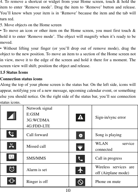   10 4. To remove a shortcut or widget from your Home screen,  touch  &amp; hold the item to  enter  &bdquo;Remove  mode‟.  Drag the item to  &bdquo;Remove‟  button  and  release. You‟ll know  when  your  item is in &bdquo;Remove‟ because the item and the tab will turn red. 5. Move objects on the Home screen   &bull; To move an icon  or other item on the Home screen,  you must first touch &amp; hold it to enter &bdquo;Remove mode‟. The object will magnify when it‟s ready to be moved.   &bull; Without  lifting  your  finger  (or  you‟ll  drop  out  of  remove  mode),  drag  the object to the new position. To move an item to a section of the Home screen not in view, move it to the edge of the screen and hold it there for a moment. The screen view will shift; position the object and release.   1.5 Status Icons Connection status icons Along the top of your phone screen is the status bar. On the left side, icons will appear, notifying you of a new message, upcoming calendar event, or something else you should notice. On the right side of the status bar, you‟ll see connection status icons.    Network signal E:GSM 3G:WCDMA 4G:FDD-LTE  Sign-in/sync error  Call forward  Song is playing  Missed call  WLAN  service connected  SMS/MMS  Call in progress  Alarm is set   Wireless  services  are off (Airplane mode)                                                                                                                                                                             Ringer is off  Phone on mute 