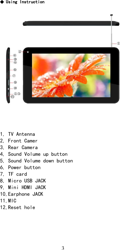   3 ◆ Using Instruction                    1, TV Antenna 2, Front Camer 3, Rear Camera 4, Sound Volume up button 5, Sound Volume down button 6, Power button 7, TF card 8, Micro USB JACK 9, Mini HDMI JACK 10,Earphone JACK 11,MIC 12,Reset hole 