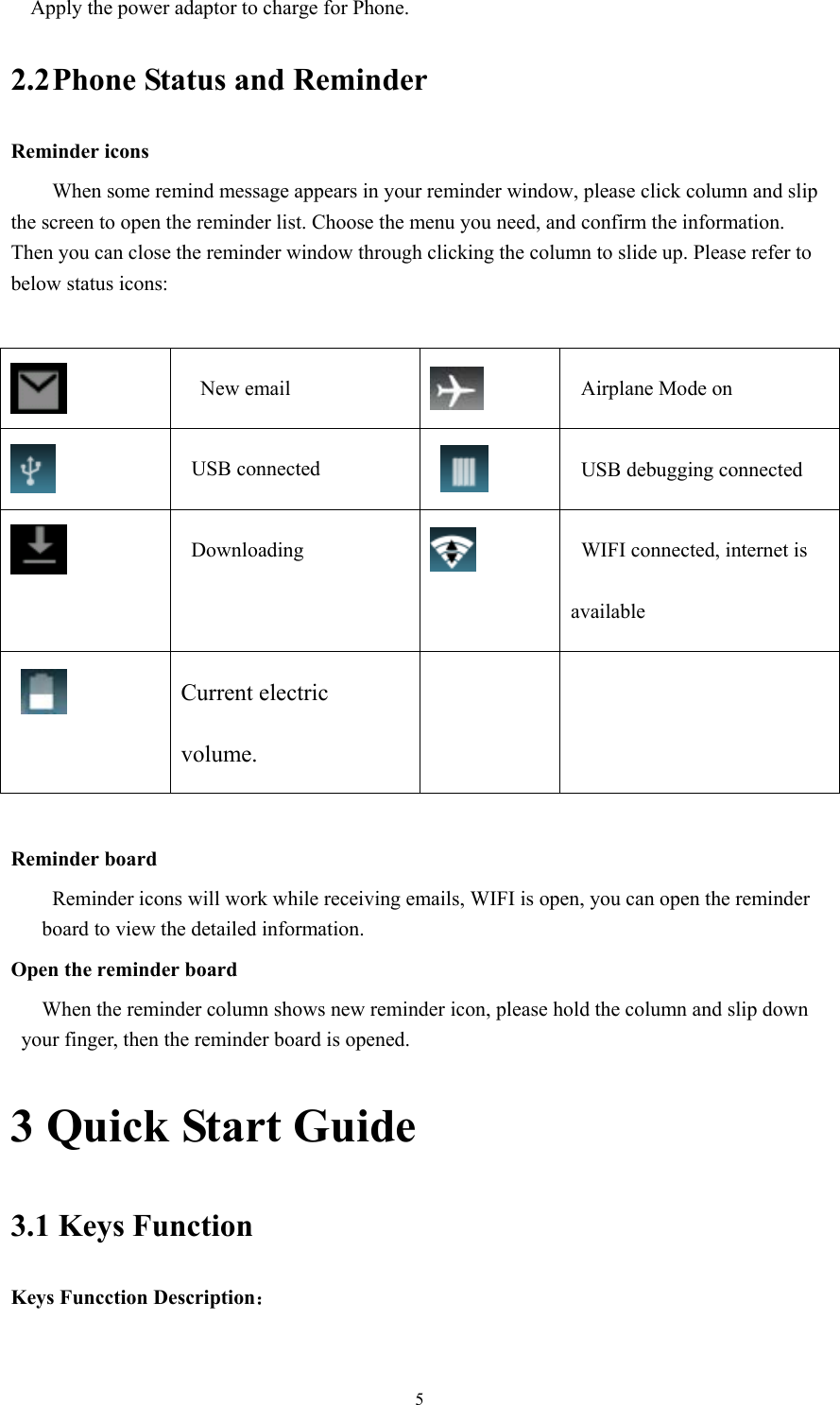  5Apply the power adaptor to charge for Phone. 2.2 Phone Status and Reminder Reminder icons When some remind message appears in your reminder window, please click column and slip the screen to open the reminder list. Choose the menu you need, and confirm the information. Then you can close the reminder window through clicking the column to slide up. Please refer to below status icons:    New email   Airplane Mode on  USB connected    USB debugging connected  Downloading   WIFI connected, internet is available     Current electric volume.    Reminder board   Reminder icons will work while receiving emails, WIFI is open, you can open the reminder board to view the detailed information. Open the reminder board When the reminder column shows new reminder icon, please hold the column and slip down your finger, then the reminder board is opened. 3 Quick Start Guide 3.1 Keys Function Keys Funcction Description：  