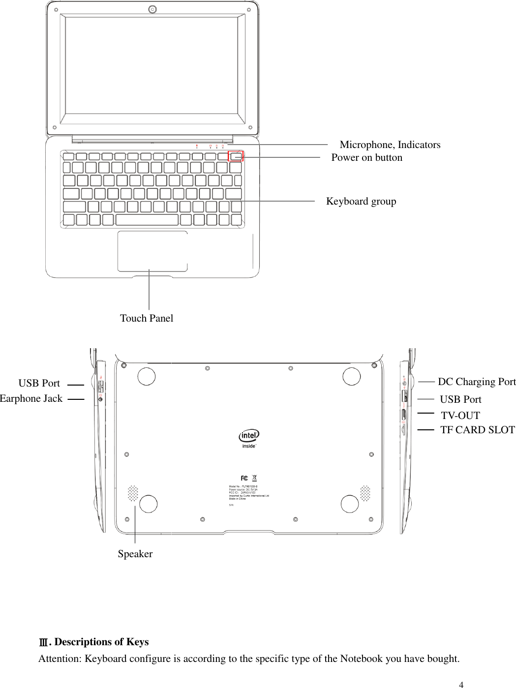  4                  Ⅲ. Descriptions of Keys Attention: Keyboard configure is according to the specific type of the Notebook you have bought.   Keyboard group Touch Panel TV-OUT TF CARD SLOT DC Charging Port USB Port Earphone Jack Speaker USB Port Power on button Microphone, Indicators 