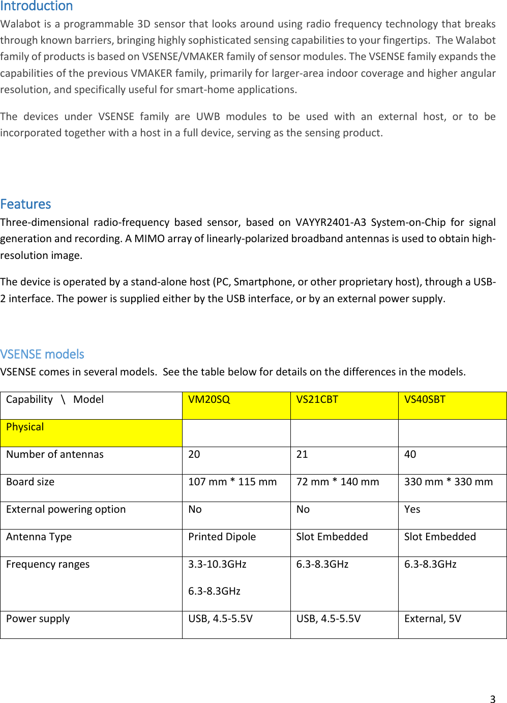 3  Introduction Walabot is a programmable 3D sensor that looks around using radio frequency technology that breaks through known barriers, bringing highly sophisticated sensing capabilities to your fingertips.  The Walabot family of products is based on VSENSE/VMAKER family of sensor modules. The VSENSE family expands the capabilities of the previous VMAKER family, primarily for larger-area indoor coverage and higher angular resolution, and specifically useful for smart-home applications.  The  devices  under  VSENSE  family  are  UWB  modules  to  be  used  with  an  external  host,  or  to  be incorporated together with a host in a full device, serving as the sensing product.   Features Three-dimensional  radio-frequency  based  sensor,  based  on  VAYYR2401-A3  System-on-Chip  for  signal generation and recording. A MIMO array of linearly-polarized broadband antennas is used to obtain high-resolution image.  The device is operated by a stand-alone host (PC, Smartphone, or other proprietary host), through a USB-2 interface. The power is supplied either by the USB interface, or by an external power supply.   VSENSE models VSENSE comes in several models.  See the table below for details on the differences in the models. Capability   \   Model VM20SQ VS21CBT VS40SBT Physical    Number of antennas 20 21 40 Board size 107 mm * 115 mm 72 mm * 140 mm 330 mm * 330 mm External powering option No No Yes Antenna Type Printed Dipole Slot Embedded Slot Embedded Frequency ranges 3.3-10.3GHz 6.3-8.3GHz 6.3-8.3GHz 6.3-8.3GHz Power supply USB, 4.5-5.5V USB, 4.5-5.5V External, 5V   