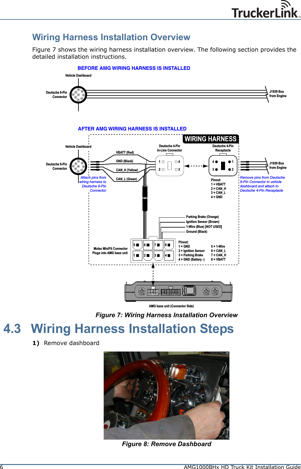6AMG1000BHx HD Truck Kit Installation GuideWiring Harness Installation OverviewFigure 7 shows the wiring harness installation overview. The following section provides the detailed installation instructions.Figure 7: Wiring Harness Installation Overview 4.3 Wiring Harness Installation Steps1) Remove dashboardFigure 8: Remove Dashboard4312Deutsche 4-PinReceptacleDeutsche 9-PinConnectorJ1939 Busfrom EngineDeutsche 9-PinConnectorJ1939 Busfrom EnginePinout:1 = VBATT2 = CAN_H3 = CAN_L4 = GNDDeutsche 4-PinIn-Line ConnectorRemove pins from Deutsche9-Pin Connector in vehicledashboard and attach toDeutsche 4-Pin Receptacle1243VBATT (Red)GND (Black)CAN_H (Yellow)CAN_L (Green)Vehicle DashboardParking Brake (Orange)Ignition Sensor (Brown)1-Wire (Blue) [NOT USED]Ground (Black)Molex MiniFit ConnectorPlugs into AMG base unit 12 4356 875 = 1-Wire6 = CAN_L7 = CAN_H8 = VBATTPinout:1 = GND2 = Ignition Sensor3 = Parking Brake4 = GND (Battery -)WIRING HARNESSVehicle DashboardAttach pins fromwiring harness toDeutsche 9-PinConnectorAMG base unit (Connector Side)BEFORE AMG WIRING HARNESS IS INSTALLEDAFTER AMG WIRING HARNESS IS INSTALLED