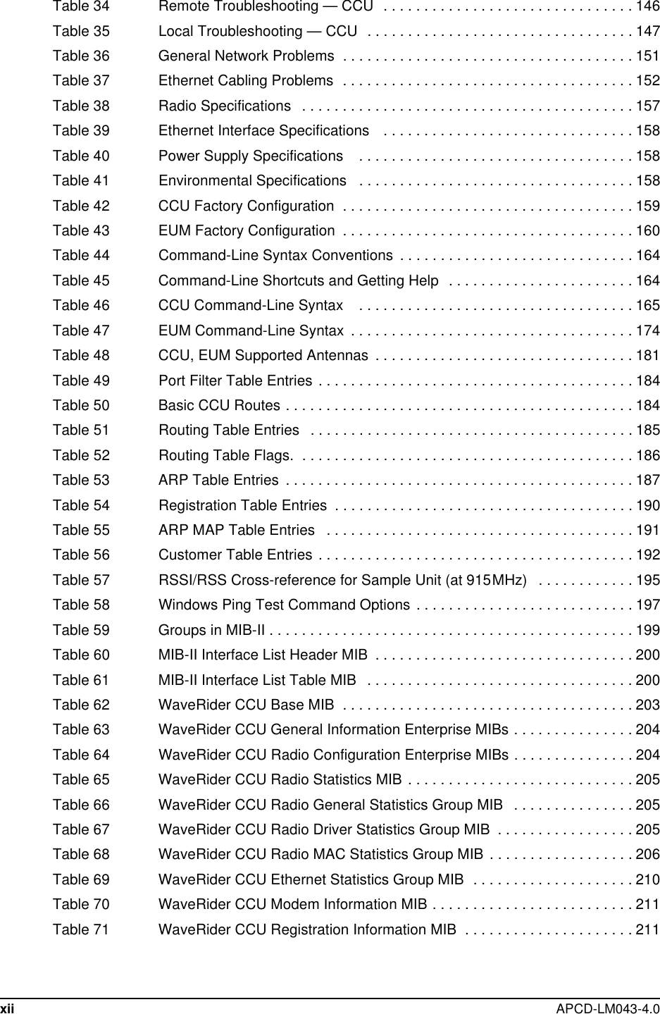 xii APCD-LM043-4.0Table 34 Remote Troubleshooting — CCU . . . . . . . ........................146Table35 LocalTroubleshooting—CCU .................................147Table36 GeneralNetworkProblems ....................................151Table37 EthernetCablingProblems ....................................152Table38 RadioSpecifications .........................................157Table39 EthernetInterfaceSpecifications ...............................158Table 40 Power Supply Specifications . . . . . . . . . . ........................158Table41 EnvironmentalSpecifications ..................................158Table42 CCUFactoryConfiguration ....................................159Table43 EUMFactoryConfiguration ....................................160Table44 Command-LineSyntaxConventions .............................164Table45 Command-LineShortcutsandGettingHelp .......................164Table46 CCUCommand-LineSyntax ..................................165Table47 EUMCommand-LineSyntax ...................................174Table 48 CCU, EUM Supported Antennas . . . . . . . . ........................181Table49 PortFilterTableEntries.......................................184Table50 BasicCCURoutes...........................................184Table51 RoutingTableEntries ........................................185Table52 RoutingTableFlags. .........................................186Table53 ARPTableEntries ...........................................187Table54 RegistrationTableEntries .....................................190Table55 ARPMAPTableEntries ......................................191Table56 CustomerTableEntries.......................................192Table57 RSSI/RSSCross-referenceforSampleUnit(at915MHz) ............195Table58 WindowsPingTestCommandOptions...........................197Table59 GroupsinMIB-II.............................................199Table 60 MIB-II Interface List Header MIB . . . . . . . . ........................200Table61 MIB-IIInterfaceListTableMIB .................................200Table62 WaveRiderCCUBaseMIB ....................................203Table63 WaveRiderCCUGeneralInformationEnterpriseMIBs...............204Table64 WaveRiderCCURadioConfigurationEnterpriseMIBs...............204Table65 WaveRiderCCURadioStatisticsMIB............................205Table66 WaveRiderCCURadioGeneralStatisticsGroupMIB ...............205Table67 WaveRiderCCURadioDriverStatisticsGroupMIB .................205Table68 WaveRiderCCURadioMACStatisticsGroupMIB..................206Table69 WaveRiderCCUEthernetStatisticsGroupMIB ....................210Table70 WaveRiderCCUModemInformationMIB.........................211Table71 WaveRiderCCURegistrationInformationMIB .....................211