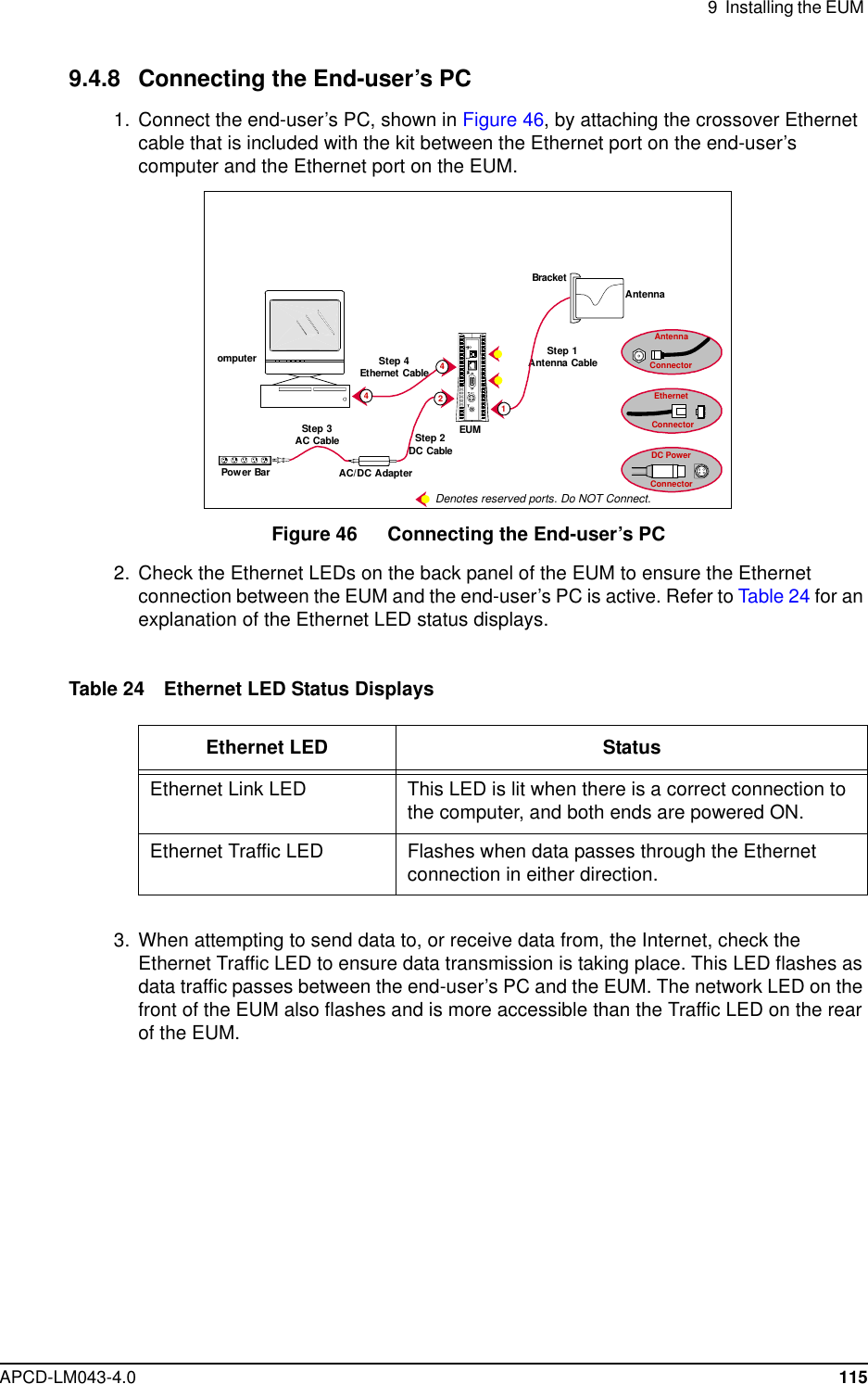 9 Installing the EUMAPCD-LM043-4.0 1159.4.8 Connecting the End-user’s PC1. Connect the end-user’s PC, shown in Figure 46, by attaching the crossover Ethernetcable that is included with the kit between the Ethernet port on the end-user’scomputer and the Ethernet port on the EUM.Figure 46 Connecting the End-user’s PC2. Check the Ethernet LEDs on the back panel of the EUM to ensure the Ethernetconnection between the EUM and the end-user’s PC is active. Refer to Table 24 for anexplanation of the Ethernet LED status displays.Table 24 Ethernet LED Status Displays3. When attempting to send data to, or receive data from, the Internet, check theEthernet Traffic LED to ensure data transmission is taking place. This LED flashes asdata traffic passes between the end-user’s PC and the EUM. The network LED on thefront of the EUM also flashes and is more accessible than the Traffic LED on the rearof the EUM.Ethernet LED StatusEthernet Link LED This LED is lit when there is a correct connection tothe computer, and both ends are powered ON.Ethernet Traffic LED Flashes when data passes through the Ethernetconnection in either direction.Denotes reserved ports. Do NOT Connect.omputer2AC/DC AdapterPow er BarEUMStep 1Antenna CableStep 4Ethernet CableStep 3AC Cable Step 2DC CableAntennaBracketAntennaConnectorDC PowerConnectorEthernetConnector441