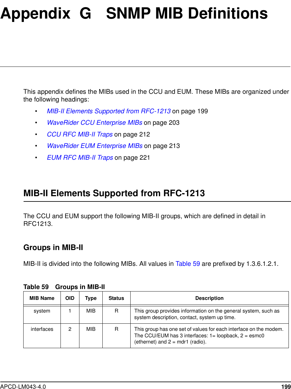 APCD-LM043-4.0 199Appendix G SNMP MIB DefinitionsThis appendix defines the MIBs used in the CCU and EUM. These MIBs are organized underthe following headings:•MIB-II Elements Supported from RFC-1213 on page 199•WaveRider CCU Enterprise MIBs on page 203•CCU RFC MIB-II Traps on page 212•WaveRider EUM Enterprise MIBs on page 213•EUM RFC MIB-II Traps on page 221MIB-II Elements Supported from RFC-1213The CCU and EUM support the following MIB-II groups, which are defined in detail inRFC1213.Groups in MIB-IIMIB-II is divided into the following MIBs. All values in Table 59 are prefixed by 1.3.6.1.2.1.Table 59 Groups in MIB-IIMIB Name OID Type Status Descriptionsystem 1 MIB R This group provides information on the general system, such assystem description, contact, system up time.interfaces 2 MIB R This group has one set of values for each interface on the modem.The CCU/EUM has 3 interfaces: 1= loopback, 2 = esmc0(ethernet) and 2 = mdr1 (radio).