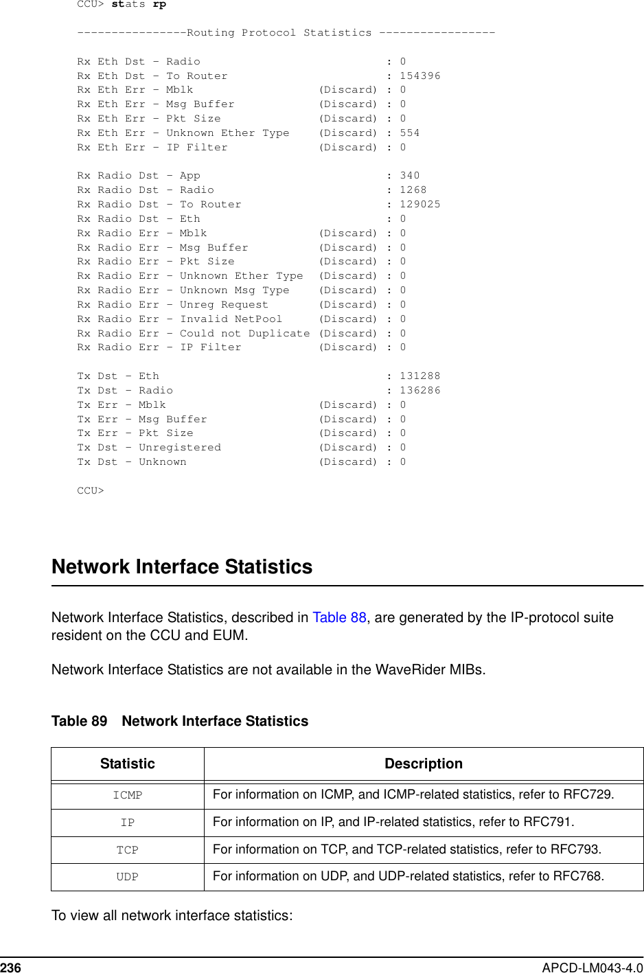 236 APCD-LM043-4.0CCU&gt; stats rp----------------Routing Protocol Statistics -----------------Rx Eth Dst - Radio : 0Rx Eth Dst - To Router : 154396Rx Eth Err - Mblk (Discard) : 0Rx Eth Err - Msg Buffer (Discard) : 0Rx Eth Err - Pkt Size (Discard) : 0Rx Eth Err - Unknown Ether Type (Discard) : 554Rx Eth Err - IP Filter (Discard) : 0Rx Radio Dst - App : 340Rx Radio Dst - Radio : 1268Rx Radio Dst - To Router : 129025Rx Radio Dst - Eth : 0Rx Radio Err - Mblk (Discard) : 0Rx Radio Err - Msg Buffer (Discard) : 0Rx Radio Err - Pkt Size (Discard) : 0Rx Radio Err - Unknown Ether Type (Discard) : 0Rx Radio Err - Unknown Msg Type (Discard) : 0Rx Radio Err - Unreg Request (Discard) : 0Rx Radio Err - Invalid NetPool (Discard) : 0Rx Radio Err - Could not Duplicate (Discard) : 0Rx Radio Err - IP Filter (Discard) : 0Tx Dst - Eth : 131288Tx Dst - Radio : 136286Tx Err - Mblk (Discard) : 0Tx Err - Msg Buffer (Discard) : 0Tx Err - Pkt Size (Discard) : 0Tx Dst - Unregistered (Discard) : 0Tx Dst - Unknown (Discard) : 0CCU&gt;Network Interface StatisticsNetwork Interface Statistics, described in Table 88, are generated by the IP-protocol suiteresident on the CCU and EUM.Network Interface Statistics are not available in the WaveRider MIBs.Table 89 Network Interface StatisticsTo view all network interface statistics:Statistic DescriptionICMP For information on ICMP, and ICMP-related statistics, refer to RFC729.IP For information on IP, and IP-related statistics, refer to RFC791.TCP For information on TCP, and TCP-related statistics, refer to RFC793.UDP For information on UDP, and UDP-related statistics, refer to RFC768.