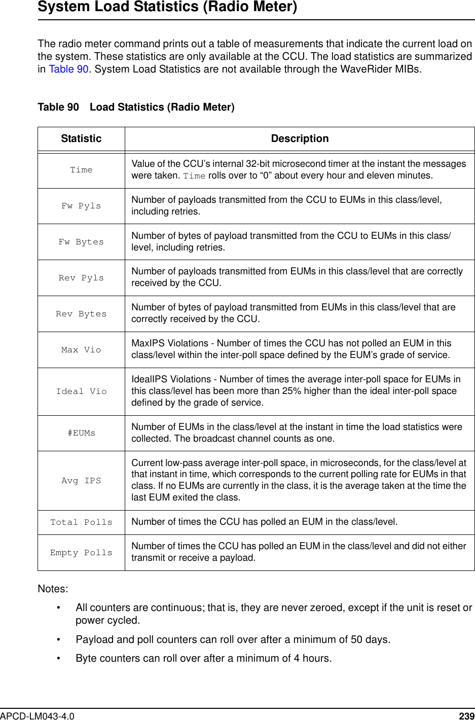 APCD-LM043-4.0 239System Load Statistics (Radio Meter)The radio meter command prints out a table of measurements that indicate the current load onthe system. These statistics are only available at the CCU. The load statistics are summarizedin Table 90. System Load Statistics are not available through the WaveRider MIBs.Table 90 Load Statistics (Radio Meter)Notes:• All counters are continuous; that is, they are never zeroed, except if the unit is reset orpower cycled.• Payload and poll counters can roll over after a minimum of 50 days.• Byte counters can roll over after a minimum of 4 hours.Statistic DescriptionTime Value of the CCU’s internal 32-bit microsecond timer at the instant the messageswere taken. Time rolls over to “0” about every hour and eleven minutes.Fw Pyls Number of payloads transmitted from the CCU to EUMs in this class/level,including retries.Fw Bytes Number of bytes of payload transmitted from the CCU to EUMs in this class/level, including retries.Rev Pyls Number of payloads transmitted from EUMs in this class/level that are correctlyreceived by the CCU.Rev Bytes Number of bytes of payload transmitted from EUMs in this class/level that arecorrectly received by the CCU.Max Vio MaxIPS Violations - Number of times the CCU has not polled an EUM in thisclass/level within the inter-poll space defined by the EUM’s grade of service.Ideal VioIdealIPS Violations - Number of times the average inter-poll space for EUMs inthis class/level has been more than 25% higher than the ideal inter-poll spacedefined by the grade of service.#EUMs Number of EUMs in the class/level at the instant in time the load statistics werecollected. The broadcast channel counts as one.Avg IPSCurrent low-pass average inter-poll space, in microseconds, for the class/level atthat instant in time, which corresponds to the current polling rate for EUMs in thatclass. If no EUMs are currently in the class, it is the average taken at the time thelast EUM exited the class.Total Polls Number of times the CCU has polled an EUM in the class/level.Empty Polls Number of times the CCU has polled an EUM in the class/level and did not eithertransmit or receive a payload.