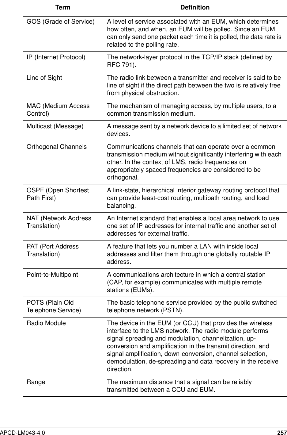 APCD-LM043-4.0 257GOS (Grade of Service) A level of service associated with an EUM, which determineshow often, and when, an EUM will be polled. Since an EUMcan only send one packet each time it is polled, the data rate isrelated to the polling rate.IP (Internet Protocol) The network-layer protocol in the TCP/IP stack (defined byRFC 791).Line of Sight The radio link between a transmitter and receiver is said to beline of sight if the direct path between the two is relatively freefrom physical obstruction.MAC (Medium AccessControl) The mechanism of managing access, by multiple users, to acommon transmission medium.Multicast (Message) A message sent by a network device to a limited set of networkdevices.Orthogonal Channels Communications channels that can operate over a commontransmission medium without significantly interfering with eachother. In the context of LMS, radio frequencies onappropriately spaced frequencies are considered to beorthogonal.OSPF (Open ShortestPath First) A link-state, hierarchical interior gateway routing protocol thatcan provide least-cost routing, multipath routing, and loadbalancing.NAT (Network AddressTranslation) An Internet standard that enables a local area network to useone set of IP addresses for internal traffic and another set ofaddresses for external traffic.PAT (Port AddressTranslation) A feature that lets you number a LAN with inside localaddresses and filter them through one globally routable IPaddress.Point-to-Multipoint A communications architecture in which a central station(CAP, for example) communicates with multiple remotestations (EUMs).POTS (Plain OldTelephone Service) The basic telephone service provided by the public switchedtelephone network (PSTN).Radio Module The device in the EUM (or CCU) that provides the wirelessinterface to the LMS network. The radio module performssignal spreading and modulation, channelization, up-conversion and amplification in the transmit direction, andsignal amplification, down-conversion, channel selection,demodulation, de-spreading and data recovery in the receivedirection.Range The maximum distance that a signal can be reliablytransmitted between a CCU and EUM.Term Definition