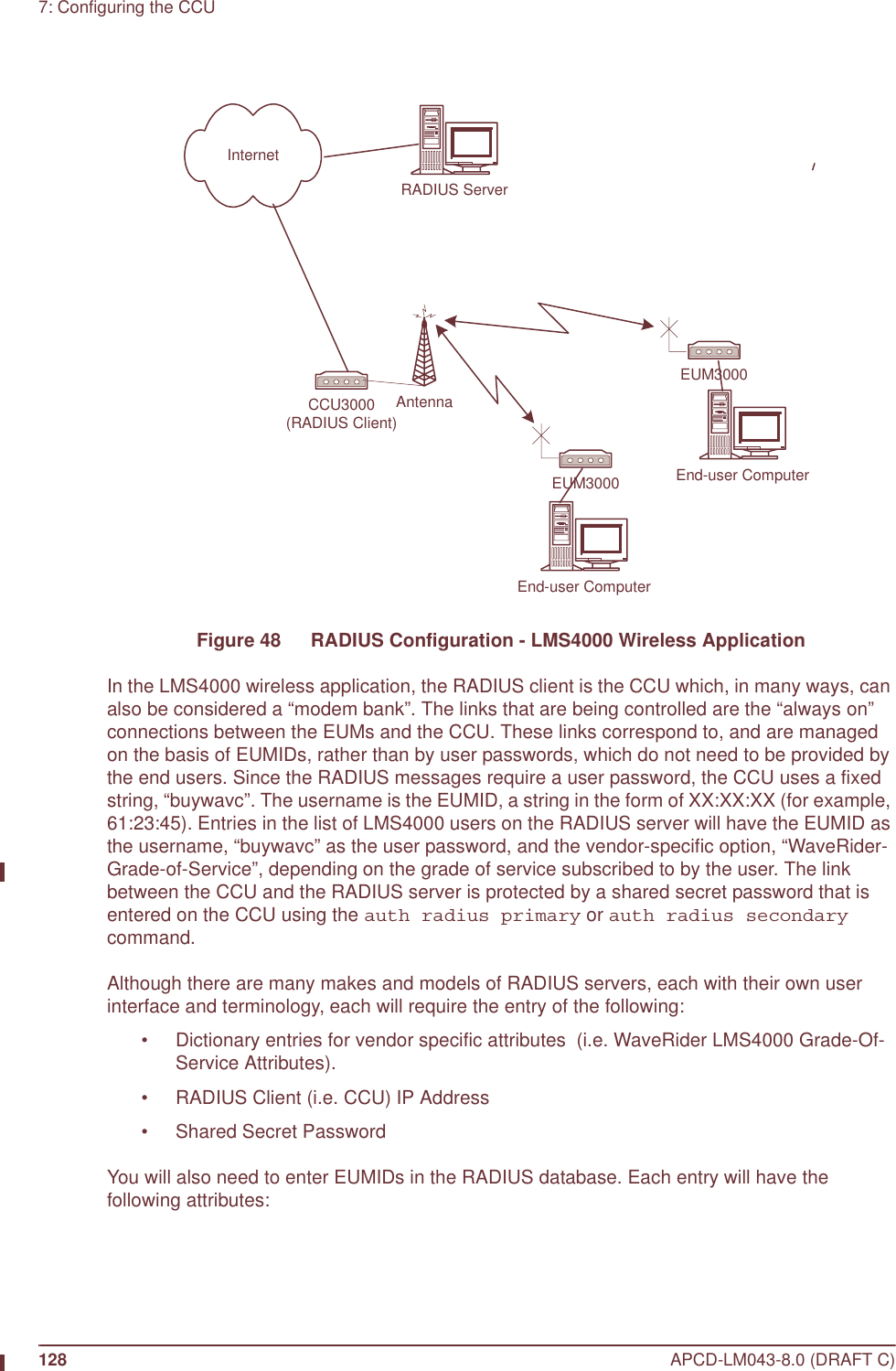 128 APCD-LM043-8.0 (DRAFT C)7: Configuring the CCUFigure 48   RADIUS Configuration - LMS4000 Wireless ApplicationIn the LMS4000 wireless application, the RADIUS client is the CCU which, in many ways, can also be considered a “modem bank”. The links that are being controlled are the “always on” connections between the EUMs and the CCU. These links correspond to, and are managed on the basis of EUMIDs, rather than by user passwords, which do not need to be provided by the end users. Since the RADIUS messages require a user password, the CCU uses a fixed string, “buywavc”. The username is the EUMID, a string in the form of XX:XX:XX (for example, 61:23:45). Entries in the list of LMS4000 users on the RADIUS server will have the EUMID as the username, “buywavc” as the user password, and the vendor-specific option, “WaveRider-Grade-of-Service”, depending on the grade of service subscribed to by the user. The link between the CCU and the RADIUS server is protected by a shared secret password that is entered on the CCU using the auth radius primary or auth radius secondary command.Although there are many makes and models of RADIUS servers, each with their own user interface and terminology, each will require the entry of the following:• Dictionary entries for vendor specific attributes  (i.e. WaveRider LMS4000 Grade-Of-Service Attributes). • RADIUS Client (i.e. CCU) IP Address• Shared Secret PasswordYou will also need to enter EUMIDs in the RADIUS database. Each entry will have the following attributes:RADIUS ServerInternetEUM3000EUM3000 End-user ComputerEnd-user ComputerCCU3000(RADIUS Client)Antenna