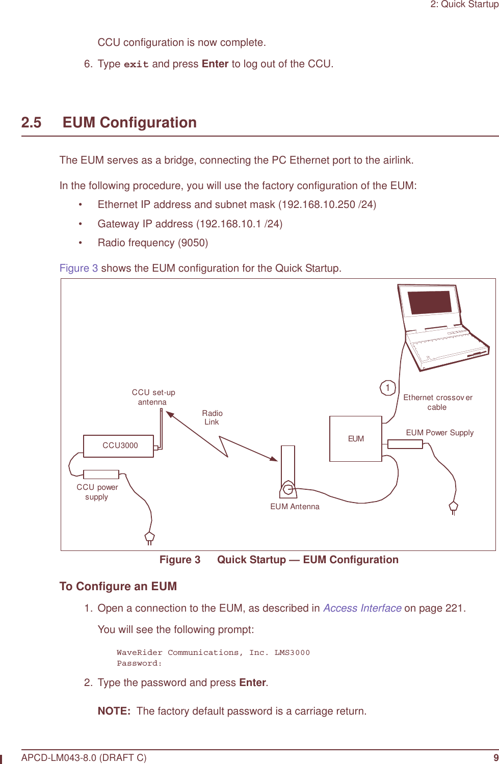 2: Quick StartupAPCD-LM043-8.0 (DRAFT C) 9CCU configuration is now complete. 6. Type exit and press Enter to log out of the CCU.2.5     EUM ConfigurationThe EUM serves as a bridge, connecting the PC Ethernet port to the airlink. In the following procedure, you will use the factory configuration of the EUM:• Ethernet IP address and subnet mask (192.168.10.250 /24)• Gateway IP address (192.168.10.1 /24)• Radio frequency (9050)Figure 3 shows the EUM configuration for the Quick Startup.Figure 3   Quick Startup — EUM ConfigurationTo Configure an EUM  1.  Open a connection to the EUM, as described in Access Interface on page 221.You will see the following prompt:WaveRider Communications, Inc. LMS3000Password:  2. Type the password and press Enter.NOTE:  The factory default password is a carriage return.CCU3000Ethernet crossovercableCCU set-upantennaCCU powersupplyEUMEUM AntennaEUM Power Supply1RadioLink