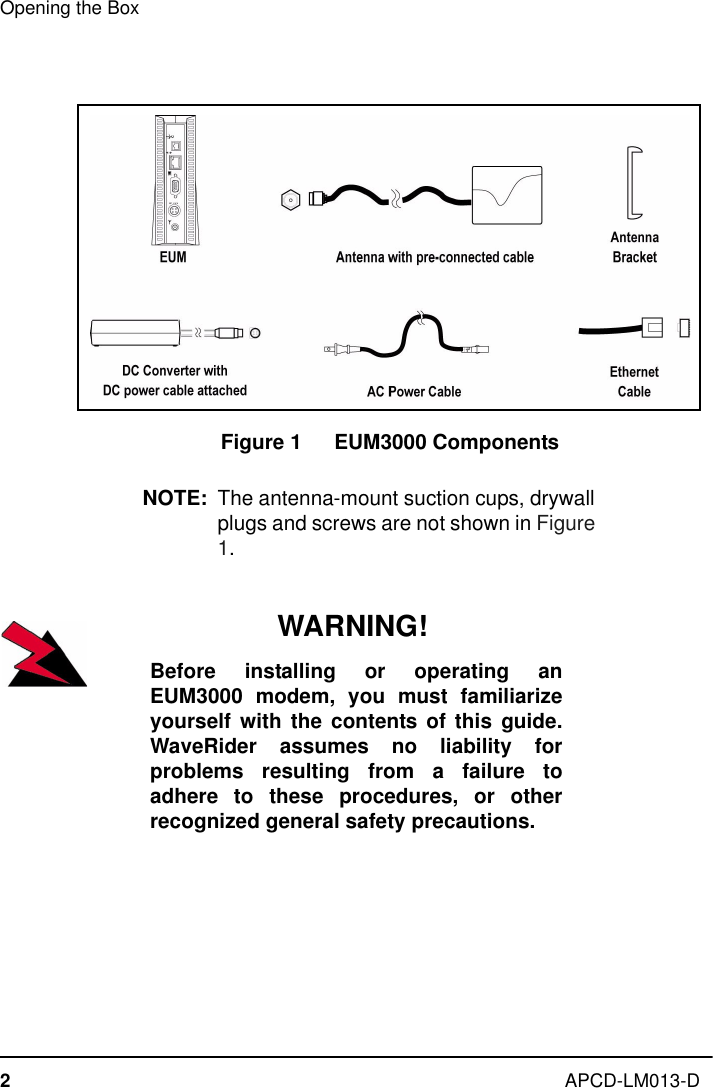 Opening the Box2APCD-LM013-DFigure 1   EUM3000 ComponentsNOTE: The antenna-mount suction cups, drywall plugs and screws are not shown in Figure 1.WARNING!Before installing or operating anEUM3000 modem, you must familiarizeyourself with the contents of this guide.WaveRider assumes no liability forproblems resulting from a failure toadhere to these procedures, or otherrecognized general safety precautions.