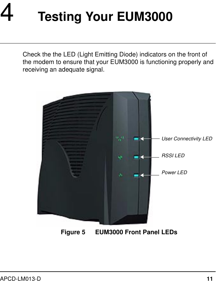 APCD-LM013-D 114   Testing Your EUM3000Check the the LED (Light Emitting Diode) indicators on the front of the modem to ensure that your EUM3000 is functioning properly and receiving an adequate signal.Figure 5   EUM3000 Front Panel LEDsUser Connectivity LEDRSSI LEDPower LED