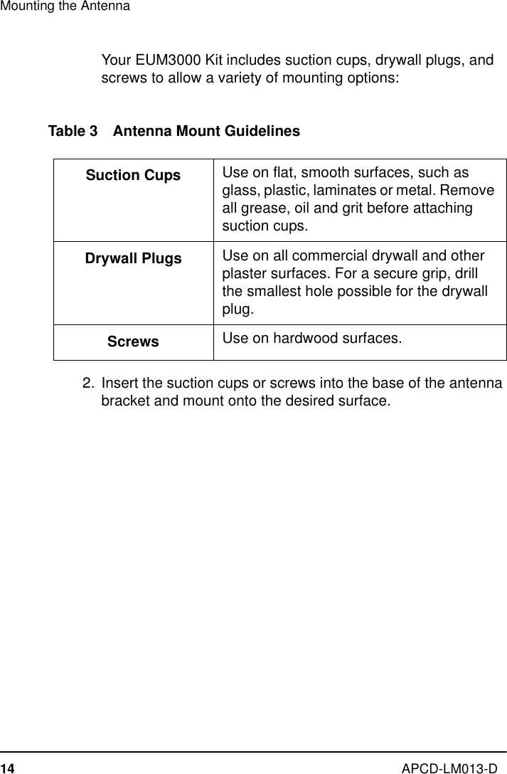 Mounting the Antenna14 APCD-LM013-DYour EUM3000 Kit includes suction cups, drywall plugs, and screws to allow a variety of mounting options:Table 3 Antenna Mount Guidelines  2. Insert the suction cups or screws into the base of the antenna bracket and mount onto the desired surface.Suction Cups Use on flat, smooth surfaces, such as glass, plastic, laminates or metal. Remove all grease, oil and grit before attaching suction cups.Drywall Plugs Use on all commercial drywall and other plaster surfaces. For a secure grip, drill the smallest hole possible for the drywall plug.Screws Use on hardwood surfaces.