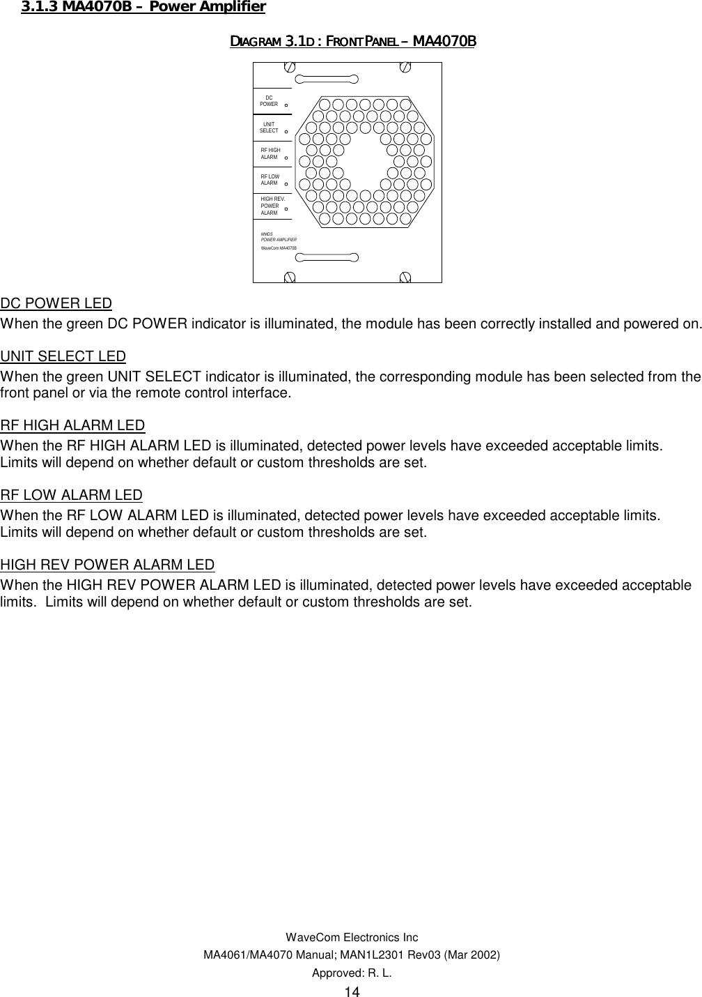   WaveCom Electronics Inc MA4061/MA4070 Manual; MAN1L2301 Rev03 (Mar 2002) Approved: R. L. 14 3.1.3 MA4070B – Power Amplifier DDDDIAGRAM IAGRAM IAGRAM IAGRAM 3.13.13.13.1D D D D : F: F: F: FRORORORONT NT NT NT PPPPANEL ANEL ANEL ANEL –––– MA4070B MA4070B MA4070B MA4070B    DC POWER LED When the green DC POWER indicator is illuminated, the module has been correctly installed and powered on. UNIT SELECT LED When the green UNIT SELECT indicator is illuminated, the corresponding module has been selected from the front panel or via the remote control interface. RF HIGH ALARM LED When the RF HIGH ALARM LED is illuminated, detected power levels have exceeded acceptable limits.  Limits will depend on whether default or custom thresholds are set. RF LOW ALARM LED When the RF LOW ALARM LED is illuminated, detected power levels have exceeded acceptable limits.  Limits will depend on whether default or custom thresholds are set. HIGH REV POWER ALARM LED When the HIGH REV POWER ALARM LED is illuminated, detected power levels have exceeded acceptable limits.  Limits will depend on whether default or custom thresholds are set. MMDSPOWER AMPLIFIERWaveCom MA4070BDCPOWERRF HIGHALARMRF LOWALARMHIGH REV.POWERALARMUNITSELECT