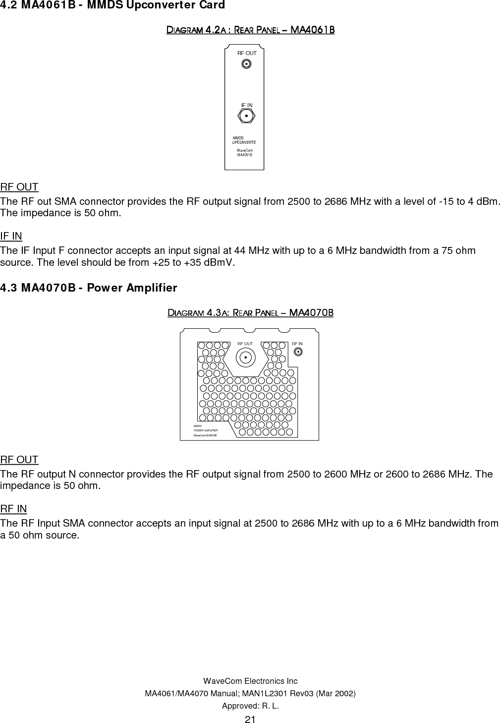  WaveCom Electronics Inc MA4061/MA4070 Manual; MAN1L2301 Rev03 (Mar 2002) Approved: R. L. 22  