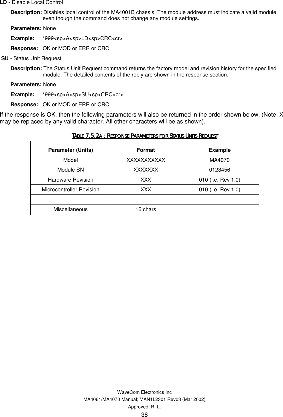   WaveCom Electronics Inc MA4061/MA4070 Manual; MAN1L2301 Rev03 (Mar 2002) Approved: R. L. 38 LD - Disable Local Control  Description: Disables local control of the MA4001B chassis. The module address must indicate a valid module even though the command does not change any module settings.  Parameters: None  Example: *999&lt;sp&gt;A&lt;sp&gt;LD&lt;sp&gt;CRC&lt;cr&gt;  Response:  OK or MOD or ERR or CRC  SU - Status Unit Request  Description: The Status Unit Request command returns the factory model and revision history for the specified module. The detailed contents of the reply are shown in the response section.  Parameters: None  Example: *999&lt;sp&gt;A&lt;sp&gt;SU&lt;sp&gt;CRC&lt;cr&gt;  Response:  OK or MOD or ERR or CRC If the response is OK, then the following parameters will also be returned in the order shown below. (Note: X may be replaced by any valid character. All other characters will be as shown). TTTTABLE ABLE ABLE ABLE 7.5.27.5.27.5.27.5.2A A A A : R: R: R: RESPONSE ESPONSE ESPONSE ESPONSE PPPPARAMETERS FOR ARAMETERS FOR ARAMETERS FOR ARAMETERS FOR SSSSTATUS TATUS TATUS TATUS UUUUNITS NITS NITS NITS RRRREQUESTEQUESTEQUESTEQUEST    Parameter (Units)  Format  Example Model  XXXXXXXXXXX MA4070 Module SN  XXXXXXX  0123456 Hardware Revision  XXX  010 (i.e. Rev 1.0) Microcontroller Revision  XXX  010 (i.e. Rev 1.0)    Miscellaneous 16 chars    