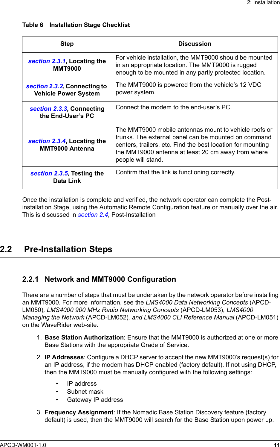 2: InstallationAPCD-WM001-1.0 11Table 6 Installation Stage ChecklistOnce the installation is complete and verified, the network operator can complete the Post-installation Stage, using the Automatic Remote Configuration feature or manually over the air. This is discussed in section 2.4, Post-Installation2.2     Pre-Installation Steps2.2.1 Network and MMT9000 ConfigurationThere are a number of steps that must be undertaken by the network operator before installing an MMT9000. For more information, see the LMS4000 Data Networking Concepts (APCD-LM050), LMS4000 900 MHz Radio Networking Concepts (APCD-LM053), LMS4000 Managing the Network (APCD-LM052), and LMS4000 CLI Reference Manual (APCD-LM051) on the WaveRider web-site. 1. Base Station Authorization: Ensure that the MMT9000 is authorized at one or more Base Stations with the appropriate Grade of Service.  2. IP Addresses: Configure a DHCP server to accept the new MMT9000’s request(s) for an IP address, if the modem has DHCP enabled (factory default). If not using DHCP, then the MMT9000 must be manually configured with the following settings:• IP address• Subnet mask• Gateway IP address 3. Frequency Assignment: If the Nomadic Base Station Discovery feature (factory default) is used, then the MMT9000 will search for the Base Station upon power up. Step Discussionsection 2.3.1, Locating the MMT9000For vehicle installation, the MMT9000 should be mounted in an appropriate location. The MMT9000 is rugged enough to be mounted in any partly protected location.section 2.3.2, Connecting to Vehicle Power SystemThe MMT9000 is powered from the vehicle’s 12 VDC power system.section 2.3.3, Connecting the End-User’s PCConnect the modem to the end-user’s PC.section 2.3.4, Locating the MMT9000 AntennaThe MMT9000 mobile antennas mount to vehicle roofs or trunks. The external panel can be mounted on command centers, trailers, etc. Find the best location for mounting the MMT9000 antenna at least 20 cm away from where people will stand.section 2.3.5, Testing the Data LinkConfirm that the link is functioning correctly.
