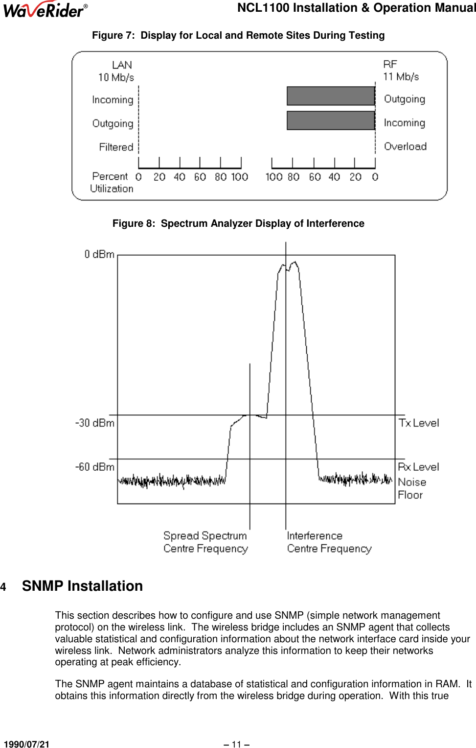 NCL1100 Installation &amp; Operation Manual1990/07/21 – 11 –Figure 7:  Display for Local and Remote Sites During TestingFigure 8:  Spectrum Analyzer Display of Interference4  SNMP InstallationThis section describes how to configure and use SNMP (simple network managementprotocol) on the wireless link.  The wireless bridge includes an SNMP agent that collectsvaluable statistical and configuration information about the network interface card inside yourwireless link.  Network administrators analyze this information to keep their networksoperating at peak efficiency.The SNMP agent maintains a database of statistical and configuration information in RAM.  Itobtains this information directly from the wireless bridge during operation.  With this true