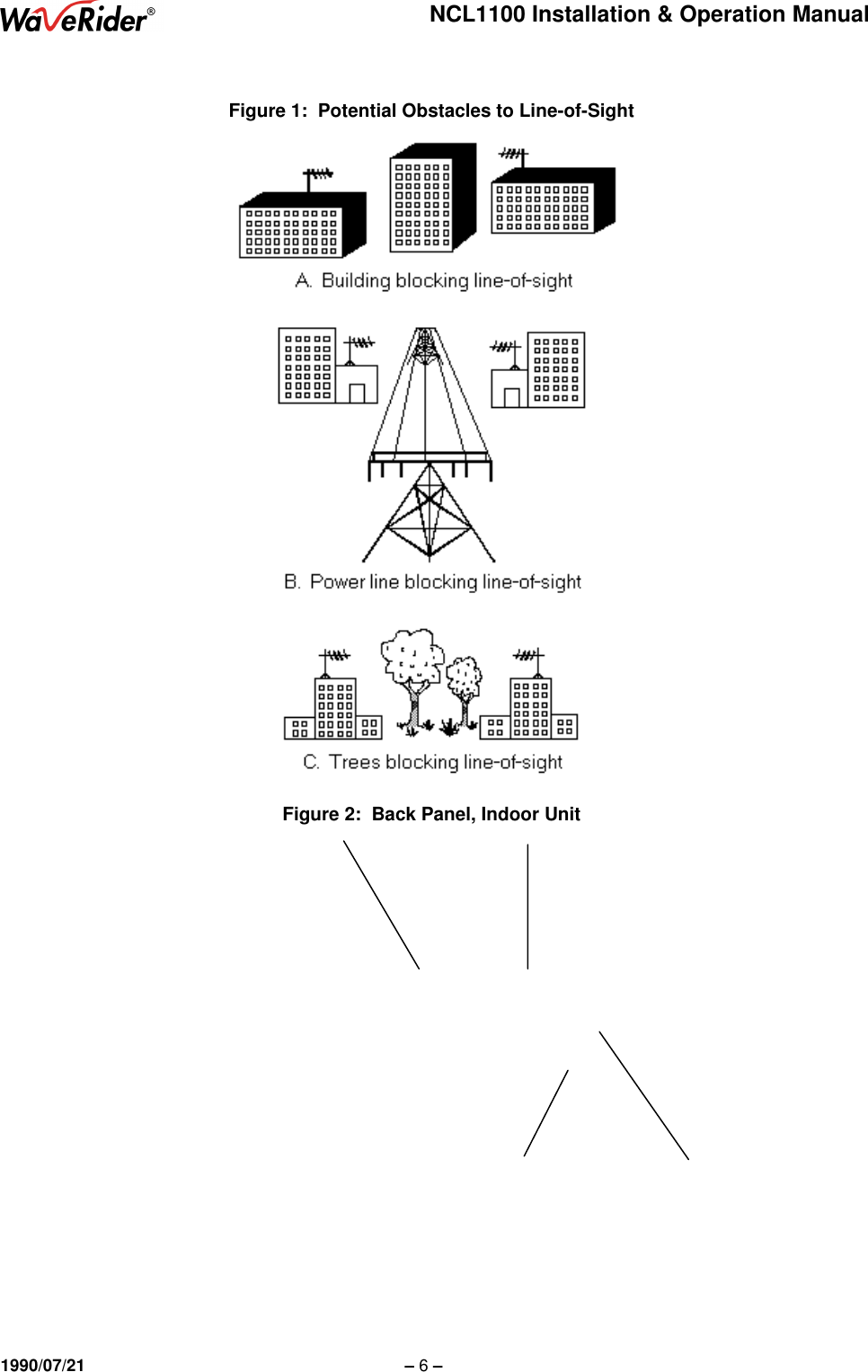 NCL1100 Installation &amp; Operation Manual1990/07/21 – 6 –Figure 1:  Potential Obstacles to Line-of-SightFigure 2:  Back Panel, Indoor Unit