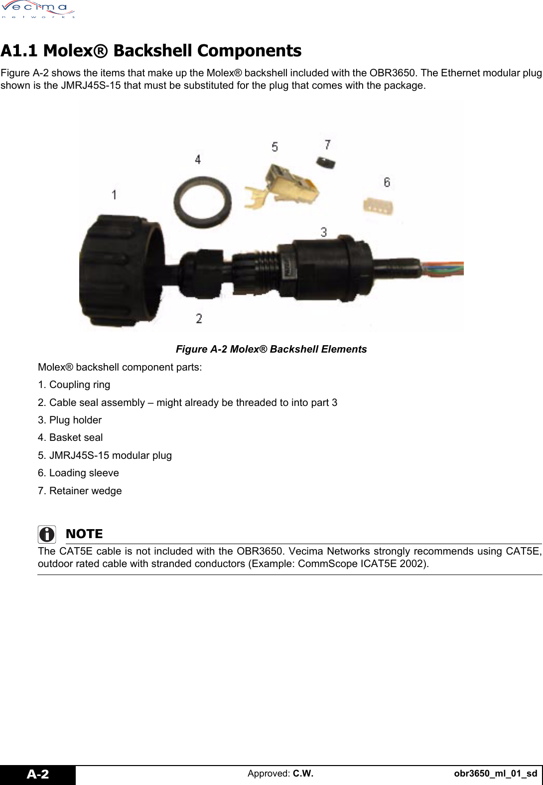 obr3650_ml_01_sdApproved: C.W.A-2A1.1 Molex® Backshell ComponentsFigure A-2 shows the items that make up the Molex® backshell included with the OBR3650. The Ethernet modular plugshown is the JMRJ45S-15 that must be substituted for the plug that comes with the package.Figure A-2 Molex® Backshell ElementsMolex® backshell component parts:1. Coupling ring2. Cable seal assembly – might already be threaded to into part 33. Plug holder4. Basket seal5. JMRJ45S-15 modular plug6. Loading sleeve7. Retainer wedgeNOTEThe CAT5E cable is not included with the OBR3650. Vecima Networks strongly recommends using CAT5E,outdoor rated cable with stranded conductors (Example: CommScope ICAT5E 2002).