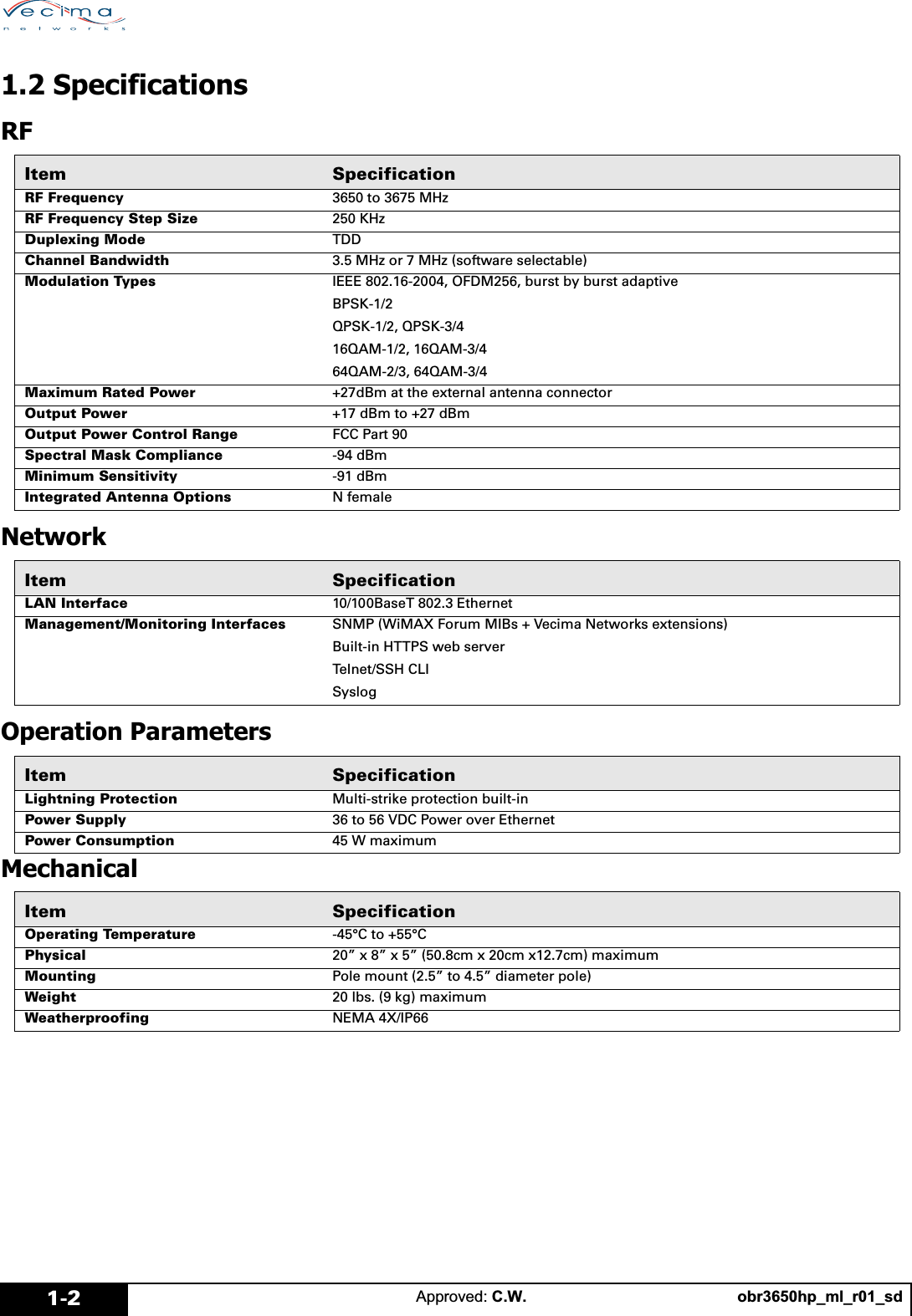 obr3650hp_ml_r01_sdApproved: C.W.1-21.2 SpecificationsRFNetworkOperation ParametersMechanicalItem SpecificationRF Frequency 3650 to 3675 MHzRF Frequency Step Size 250 KHzDuplexing Mode TDDChannel Bandwidth 3.5 MHz or 7 MHz (software selectable)Modulation Types IEEE 802.16-2004, OFDM256, burst by burst adaptiveBPSK-1/2QPSK-1/2, QPSK-3/416QAM-1/2, 16QAM-3/464QAM-2/3, 64QAM-3/4Maximum Rated Power +27dBm at the external antenna connectorOutput Power +17 dBm to +27 dBmOutput Power Control Range FCC Part 90Spectral Mask Compliance -94 dBmMinimum Sensitivity -91 dBmIntegrated Antenna Options N femaleItem SpecificationLAN Interface 10/100BaseT 802.3 EthernetManagement/Monitoring Interfaces SNMP (WiMAX Forum MIBs + Vecima Networks extensions)Built-in HTTPS web serverTelnet/SSH CLISyslogItem SpecificationLightning Protection Multi-strike protection built-inPower Supply 36 to 56 VDC Power over EthernetPower Consumption 45 W maximumItem SpecificationOperating Temperature -45°C to +55°CPhysical 20” x 8” x 5” (50.8cm x 20cm x12.7cm) maximumMounting Pole mount (2.5” to 4.5” diameter pole)Weight 20 lbs. (9 kg) maximumWeatherproofing NEMA 4X/IP66
