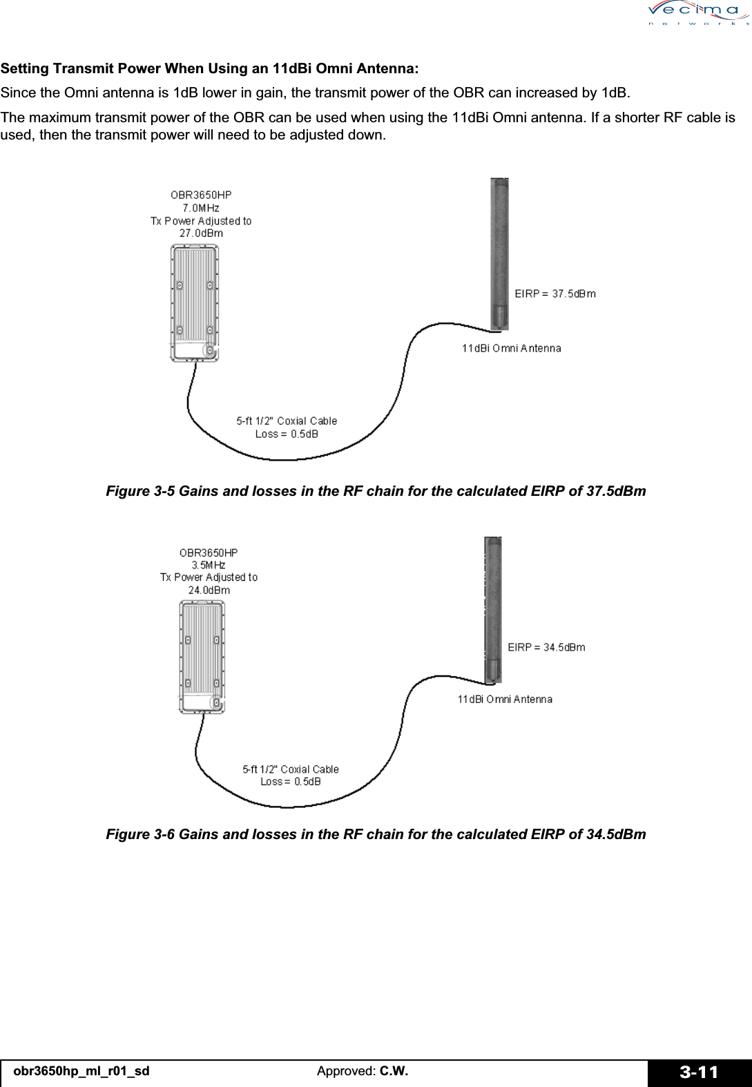 obr3650hp_ml_r01_sd Approved: C.W. 3-11Setting Transmit Power When Using an 11dBi Omni Antenna:Since the Omni antenna is 1dB lower in gain, the transmit power of the OBR can increased by 1dB. The maximum transmit power of the OBR can be used when using the 11dBi Omni antenna. If a shorter RF cable is used, then the transmit power will need to be adjusted down.Figure 3-5 Gains and losses in the RF chain for the calculated EIRP of 37.5dBmFigure 3-6 Gains and losses in the RF chain for the calculated EIRP of 34.5dBm