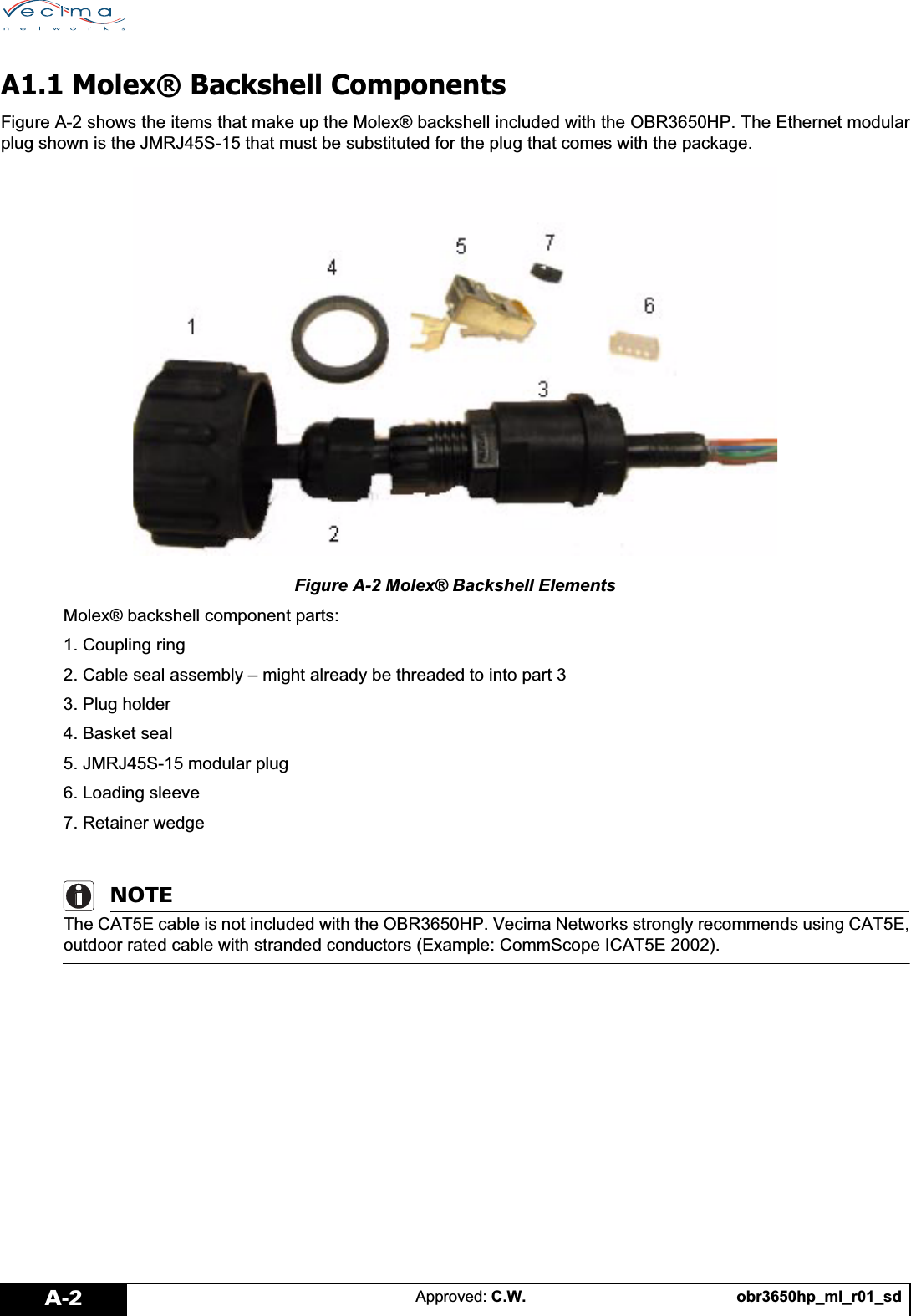 obr3650hp_ml_r01_sdApproved: C.W.A-2A1.1 Molex® Backshell ComponentsFigure A-2 shows the items that make up the Molex® backshell included with the OBR3650HP. The Ethernet modularplug shown is the JMRJ45S-15 that must be substituted for the plug that comes with the package.Figure A-2 Molex® Backshell ElementsMolex® backshell component parts:1. Coupling ring2. Cable seal assembly – might already be threaded to into part 33. Plug holder4. Basket seal5. JMRJ45S-15 modular plug6. Loading sleeve7. Retainer wedgeNOTEThe CAT5E cable is not included with the OBR3650HP. Vecima Networks strongly recommends using CAT5E,outdoor rated cable with stranded conductors (Example: CommScope ICAT5E 2002).