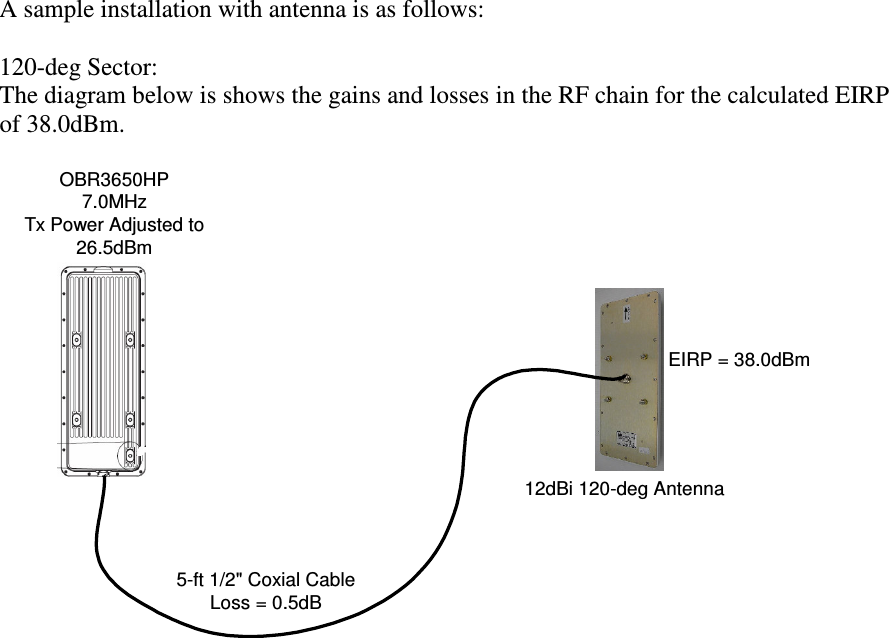 A sample installation with antenna is as follows: 120-deg Sector: The diagram below is shows the gains and losses in the RF chain for the calculated EIRP of 38.0dBm. OBR3650HP7.0MHzTx Power Adjusted to26.5dBm5-ft 1/2" Coxial CableLoss = 0.5dB12dBi 120-deg AntennaEIRP = 38.0dBm