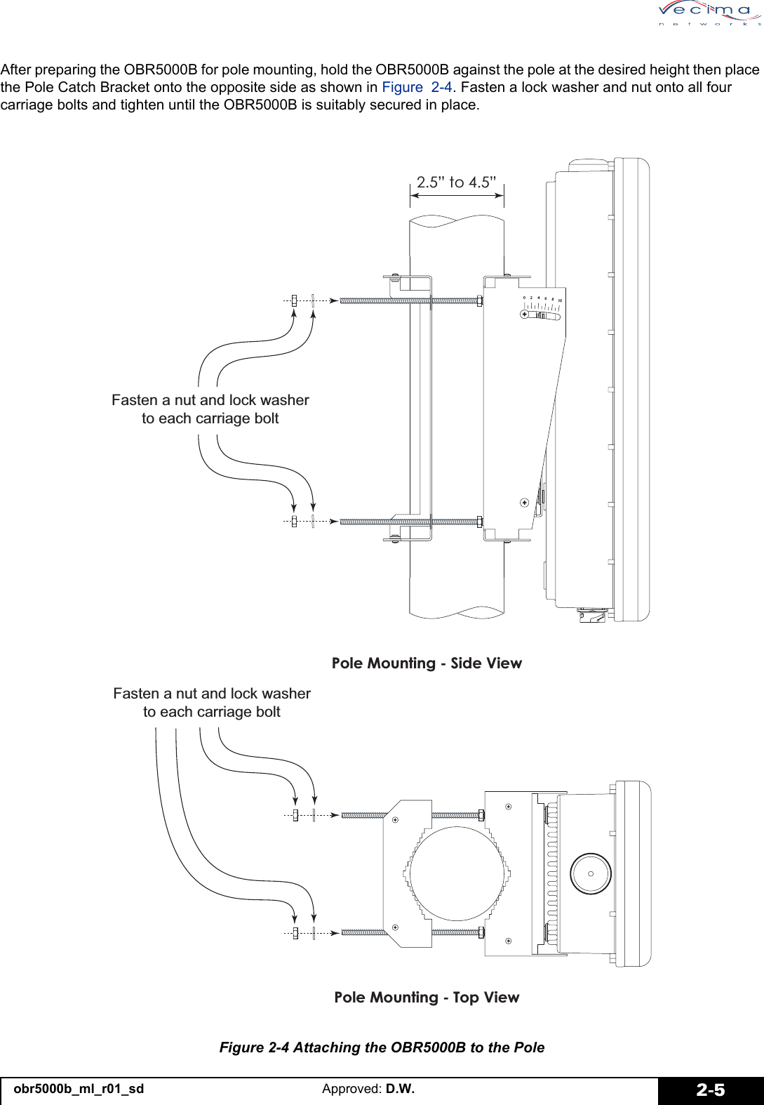 obr5000b_ml_r01_sd Approved: D.W. 2-5After preparing the OBR5000B for pole mounting, hold the OBR5000B against the pole at the desired height then place the Pole Catch Bracket onto the opposite side as shown in Figure  2-4. Fasten a lock washer and nut onto all four carriage bolts and tighten until the OBR5000B is suitably secured in place.Figure 2-4 Attaching the OBR5000B to the Pole3ROH0RXQWLQJ6LGH9LHZ3ROH0RXQWLQJ7RS9LHZµWRµ)DVWHQDQXWDQGORFNZDVKHUWRHDFKFDUULDJHEROW)DVWHQDQXWDQGORFNZDVKHUWRHDFKFDUULDJHEROW