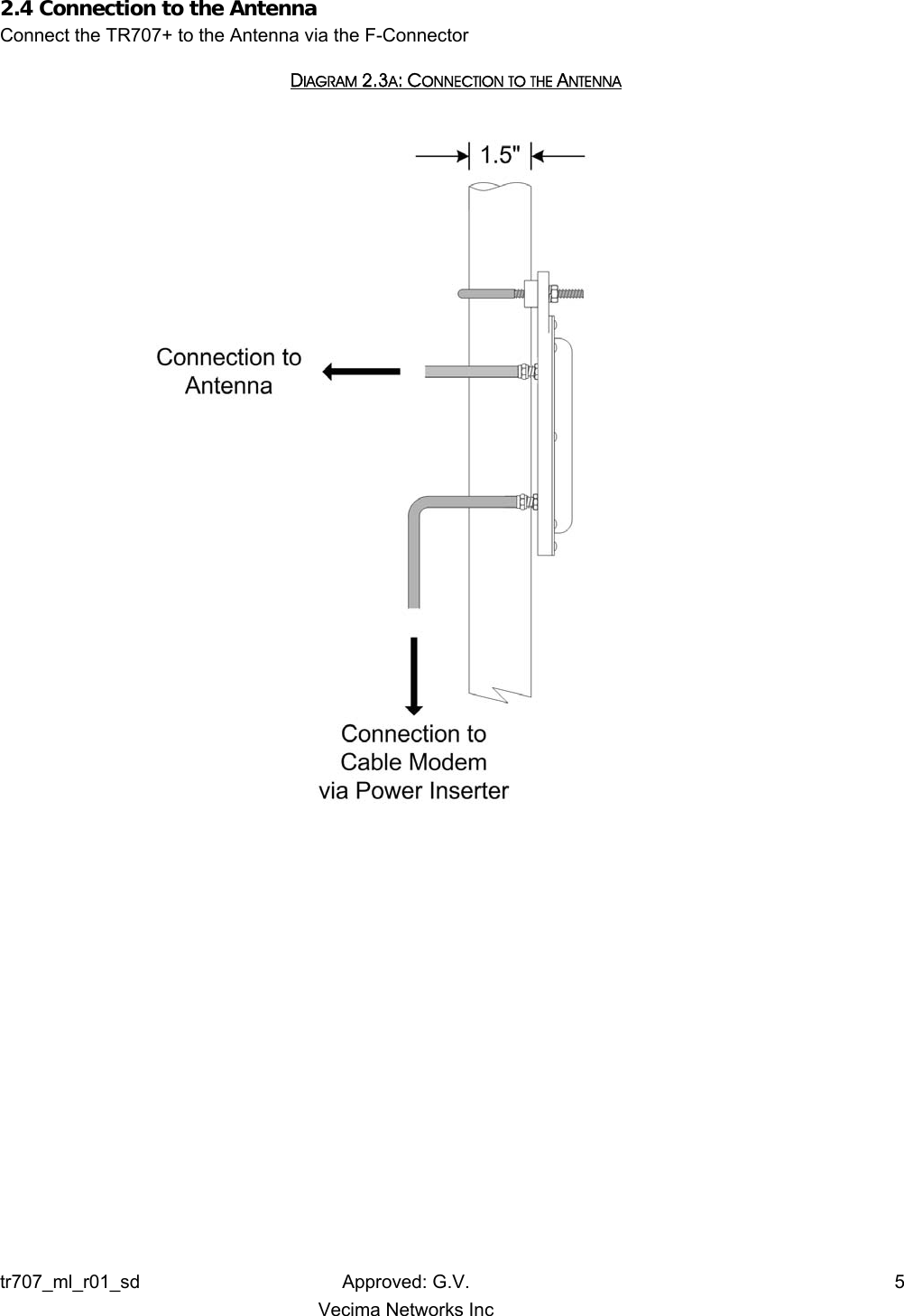 2.4 Connection to the Antenna Connect the TR707+ to the Antenna via the F-Connector  DIAGRAM 2.3A: CONNECTION TO THE ANTENNA   tr707_ml_r01_sd Approved: G.V.  5   Vecima Networks Inc 