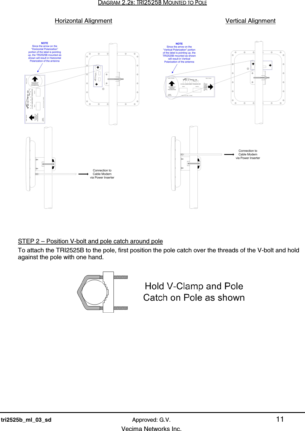    tri2525b_ml_03_sd Approved: G.V. 11   Vecima Networks Inc. DIAGRAM 2.2B: TRI2525B MOUNTED TO POLE  Horizontal Alignment             Vertical Alignment             STEP 2 – Position V-bolt and pole catch around pole To attach the TRI2525B to the pole, first position the pole catch over the threads of the V-bolt and hold against the pole with one hand.            