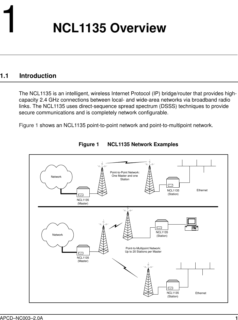 APCD–NC003–2.0A 11   NCL1135 Overview1.1     IntroductionThe NCL1135 is an intelligent, wireless Internet Protocol (IP) bridge/router that provides high-capacity 2.4 GHz connections between local- and wide-area networks via broadband radio links. The NCL1135 uses direct-sequence spread spectrum (DSSS) techniques to provide secure communications and is completely network configurable.Figure 1 shows an NCL1135 point-to-point network and point-to-multipoint network.Figure 1   NCL1135 Network ExamplesNetworkNCL1135(Station)Point-to-Point Network:One Master and oneStationEthernetNCL1135(Master)NetworkNCL1135(Station)Point-to-Multipoint Network:Up to 20 Stations per MasterNCL1135(Station)EthernetNCL1135(Master)