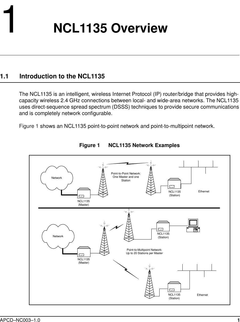APCD–NC003–1.0 11   NCL1135 Overview1.1     Introduction to the NCL1135The NCL1135 is an intelligent, wireless Internet Protocol (IP) router/bridge that provides high-capacity wireless 2.4 GHz connections between local- and wide-area networks. The NCL1135 uses direct-sequence spread spectrum (DSSS) techniques to provide secure communications and is completely network configurable.Figure 1 shows an NCL1135 point-to-point network and point-to-multipoint network.Figure 1   NCL1135 Network ExamplesNetworkNCL1135(Station)Point-to-Point Network:One Master and oneStationEthernetNCL1135(Master)NetworkNCL1135(Station)Point-to-Multipoint Network:Up to 20 Stations per MasterNCL1135(Station)EthernetNCL1135(Master)