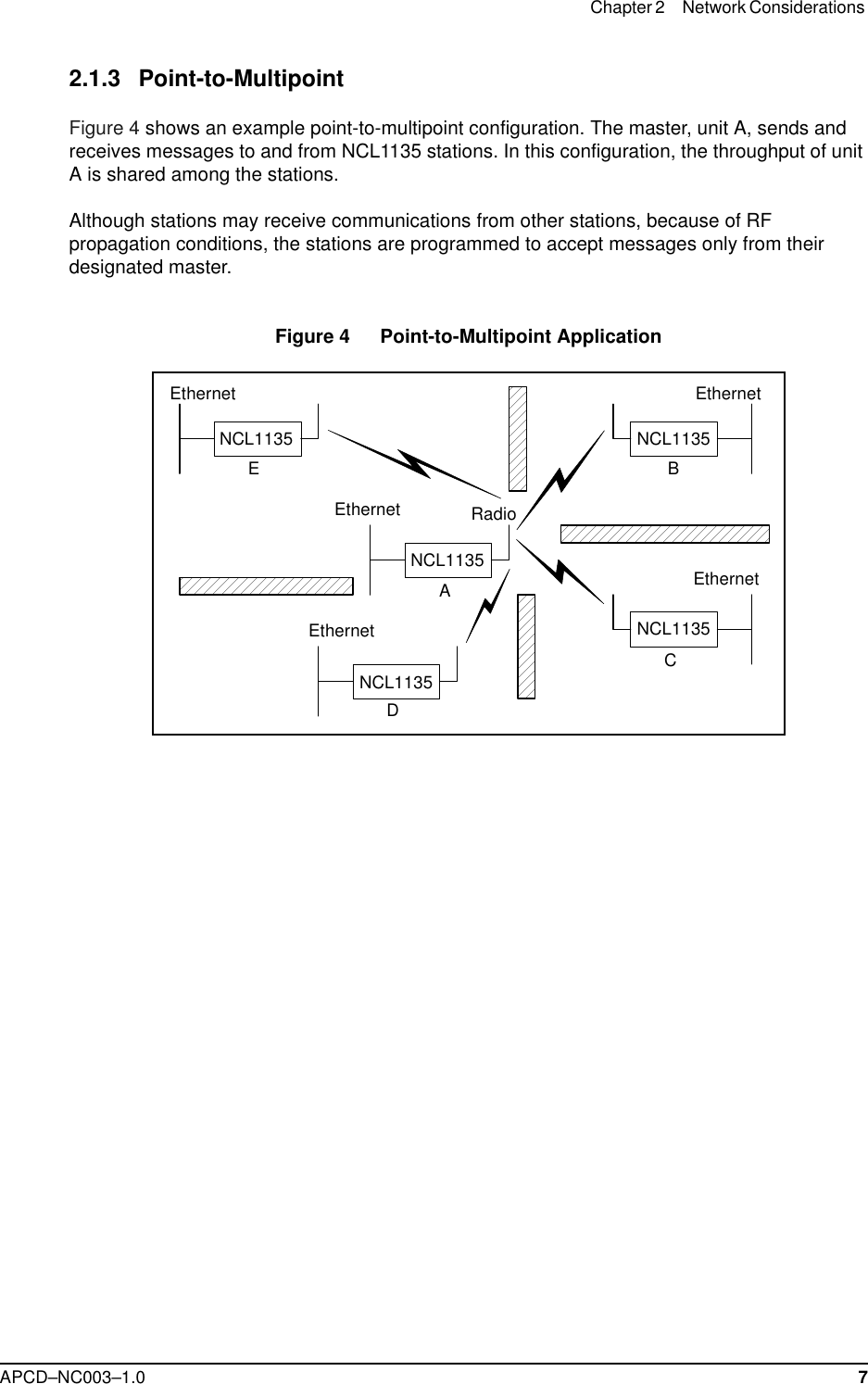Chapter 2 Network Considerations APCD–NC003–1.0 72.1.3 Point-to-MultipointFigure 4 shows an example point-to-multipoint configuration. The master, unit A, sends and receives messages to and from NCL1135 stations. In this configuration, the throughput of unit A is shared among the stations. Although stations may receive communications from other stations, because of RF propagation conditions, the stations are programmed to accept messages only from their designated master. Figure 4   Point-to-Multipoint ApplicationRadioEthernetCNCL1135EthernetBNCL1135DEthernetNCL1135ENCL1135EthernetEthernetANCL1135