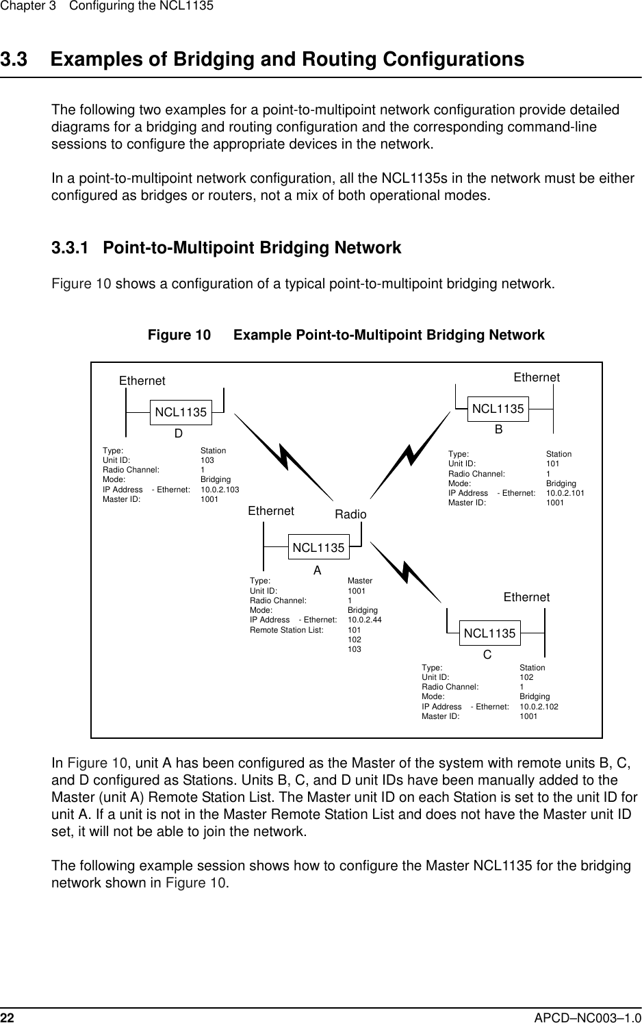 Chapter 3 Configuring the NCL113522 APCD–NC003–1.03.3    Examples of Bridging and Routing ConfigurationsThe following two examples for a point-to-multipoint network configuration provide detailed diagrams for a bridging and routing configuration and the corresponding command-line sessions to configure the appropriate devices in the network. In a point-to-multipoint network configuration, all the NCL1135s in the network must be either configured as bridges or routers, not a mix of both operational modes.3.3.1 Point-to-Multipoint Bridging NetworkFigure 10 shows a configuration of a typical point-to-multipoint bridging network.Figure 10   Example Point-to-Multipoint Bridging NetworkIn Figure 10, unit A has been configured as the Master of the system with remote units B, C, and D configured as Stations. Units B, C, and D unit IDs have been manually added to the Master (unit A) Remote Station List. The Master unit ID on each Station is set to the unit ID for unit A. If a unit is not in the Master Remote Station List and does not have the Master unit ID set, it will not be able to join the network. The following example session shows how to configure the Master NCL1135 for the bridging network shown in Figure 10.EthernetNCL1135CEthernetNCL1135BEthernetNCL1135DEthernet RadioNCL1135AType: StationUnit ID: 103Radio Channel: 1Mode: BridgingIP Address - Ethernet: 10.0.2.103Master ID: 1001Type: StationUnit ID: 102Radio Channel: 1Mode: BridgingIP Address - Ethernet: 10.0.2.102Master ID: 1001Type: StationUnit ID: 101Radio Channel: 1Mode: BridgingIP Address - Ethernet: 10.0.2.101Master ID: 1001Type: MasterUnit ID: 1001Radio Channel: 1Mode: BridgingIP Address - Ethernet: 10.0.2.44Remote Station List: 101102103