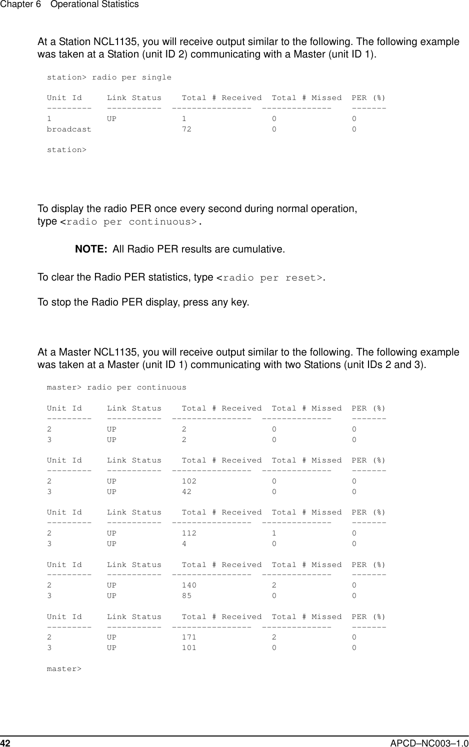 Chapter 6 Operational Statistics42 APCD–NC003–1.0At a Station NCL1135, you will receive output similar to the following. The following example was taken at a Station (unit ID 2) communicating with a Master (unit ID 1).station&gt; radio per singleUnit Id     Link Status    Total # Received  Total # Missed  PER (%)---------   -----------  ----------------  --------------    -------1           UP             1                 0               0broadcast                  72                0               0station&gt;To display the radio PER once every second during normal operation, type &lt;radio per continuous&gt;.NOTE: All Radio PER results are cumulative. To clear the Radio PER statistics, type &lt;radio per reset&gt;. To stop the Radio PER display, press any key. At a Master NCL1135, you will receive output similar to the following. The following example was taken at a Master (unit ID 1) communicating with two Stations (unit IDs 2 and 3).master&gt; radio per continuousUnit Id     Link Status    Total # Received  Total # Missed  PER (%)---------   -----------  ----------------  --------------    -------2           UP             2                 0               03           UP             2                 0               0Unit Id     Link Status    Total # Received  Total # Missed  PER (%)---------   -----------  ----------------  --------------    -------2           UP             102               0               03           UP             42                0               0Unit Id     Link Status    Total # Received  Total # Missed  PER (%)---------   -----------  ----------------  --------------    -------2           UP             112               1               03           UP             4                 0               0Unit Id     Link Status    Total # Received  Total # Missed  PER (%)---------   -----------  ----------------  --------------    -------2           UP             140               2               03           UP             85                0               0Unit Id     Link Status    Total # Received  Total # Missed  PER (%)---------   -----------  ----------------  --------------    -------2           UP             171               2               03           UP             101               0               0master&gt;