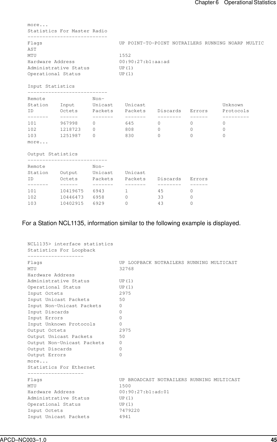 Chapter 6 Operational Statistics APCD–NC003–1.0 45more...Statistics For Master Radio---------------------------Flags                          UP POINT-TO-POINT NOTRAILERS RUNNING NOARP MULTICASTMTU                            1552Hardware Address               00:90:27:b1:aa:adAdministrative Status          UP(1)Operational Status             UP(1)Input Statistics---------------------------Remote                Non-Station    Input      Unicast    Unicast                          UnknownID         Octets     Packets    Packets    Discards   Errors     Protocols-------    ------     -------    -------    --------   ------     ---------101        967998     0          645        0          0          0102        1218723    0          808        0          0          0103        1251987    0          830        0          0          0more...Output Statistics---------------------------Remote                Non-Station    Output     Unicast    UnicastID         Octets     Packets    Packets    Discards   Errors-------    ------     -------    -------    --------   ------101        10419675   6943       1          45         0102        10446473   6958       0          33         0103        10402915   6929       0          43         0For a Station NCL1135, information similar to the following example is displayed.NCL1135&gt; interface statisticsStatistics For Loopback-------------------Flags                          UP LOOPBACK NOTRAILERS RUNNING MULTICASTMTU                            32768Hardware AddressAdministrative Status          UP(1)Operational Status             UP(1)Input Octets                   2975Input Unicast Packets          50Input Non-Unicast Packets      0Input Discards                 0Input Errors                   0Input Unknown Protocols        0Output Octets                  2975Output Unicast Packets         50Output Non-Unicast Packets     0Output Discards                0Output Errors                  0more...Statistics For Ethernet-------------------Flags                          UP BROADCAST NOTRAILERS RUNNING MULTICASTMTU                            1500Hardware Address               00:90:27:b1:ad:01Administrative Status          UP(1)Operational Status             UP(1)Input Octets                   7479220Input Unicast Packets          4941