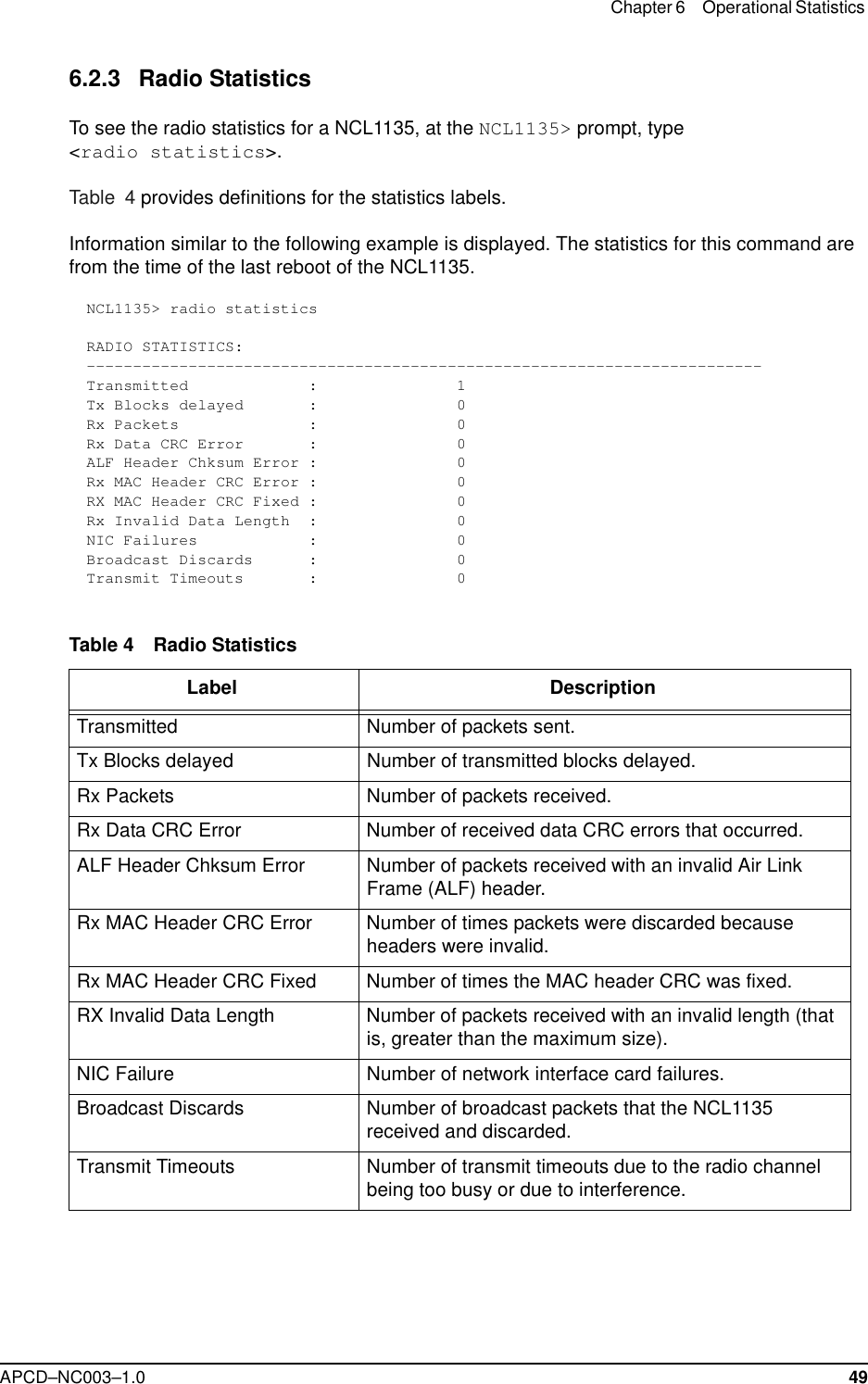 Chapter 6 Operational Statistics APCD–NC003–1.0 496.2.3 Radio StatisticsTo see the radio statistics for a NCL1135, at the NCL1135&gt; prompt, type &lt;radio statistics&gt;.Table 4 provides definitions for the statistics labels. Information similar to the following example is displayed. The statistics for this command are from the time of the last reboot of the NCL1135.NCL1135&gt; radio statisticsRADIO STATISTICS:-------------------------------------------------------------------------Transmitted             :               1Tx Blocks delayed       :               0Rx Packets              :               0Rx Data CRC Error       :               0ALF Header Chksum Error :               0Rx MAC Header CRC Error :               0RX MAC Header CRC Fixed :               0Rx Invalid Data Length  :               0NIC Failures            :               0Broadcast Discards      :               0Transmit Timeouts       :               0Table 4 Radio StatisticsLabel DescriptionTransmitted Number of packets sent.Tx Blocks delayed Number of transmitted blocks delayed.Rx Packets Number of packets received.Rx Data CRC Error Number of received data CRC errors that occurred.ALF Header Chksum Error Number of packets received with an invalid Air Link Frame (ALF) header.Rx MAC Header CRC Error Number of times packets were discarded because headers were invalid.Rx MAC Header CRC Fixed Number of times the MAC header CRC was fixed.RX Invalid Data Length Number of packets received with an invalid length (that is, greater than the maximum size).NIC Failure Number of network interface card failures.Broadcast Discards Number of broadcast packets that the NCL1135 received and discarded.Transmit Timeouts Number of transmit timeouts due to the radio channel being too busy or due to interference.