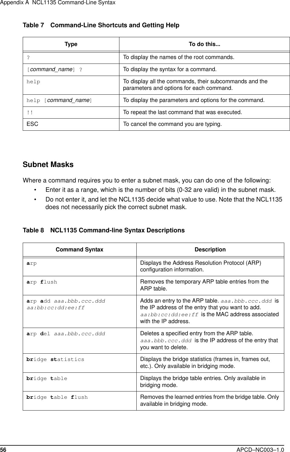 Appendix A  NCL1135 Command-Line Syntax56 APCD–NC003–1.0Table 7 Command-Line Shortcuts and Getting HelpSubnet MasksWhere a command requires you to enter a subnet mask, you can do one of the following:• Enter it as a range, which is the number of bits (0-32 are valid) in the subnet mask.• Do not enter it, and let the NCL1135 decide what value to use. Note that the NCL1135 does not necessarily pick the correct subnet mask.Table 8 NCL1135 Command-line Syntax DescriptionsType To do this...?To display the names of the root commands.[command_name] ? To display the syntax for a command.help To display all the commands, their subcommands and the parameters and options for each command.help [command_name]To display the parameters and options for the command.!! To repeat the last command that was executed.ESC To cancel the command you are typing.Command Syntax Description arp Displays the Address Resolution Protocol (ARP) configuration information.arp flush Removes the temporary ARP table entries from the ARP table.arp add aaa.bbb.ccc.ddd aa:bb:cc:dd:ee:ffAdds an entry to the ARP table. aaa.bbb.ccc.ddd is the IP address of the entry that you want to add. aa:bb:cc:dd:ee:ff is the MAC address associated with the IP address.arp del aaa.bbb.ccc.dddDeletes a specified entry from the ARP table. aaa.bbb.ccc.ddd is the IP address of the entry that you want to delete.bridge statistics Displays the bridge statistics (frames in, frames out, etc.). Only available in bridging mode.bridge table Displays the bridge table entries. Only available in bridging mode.bridge table flush Removes the learned entries from the bridge table. Only available in bridging mode.