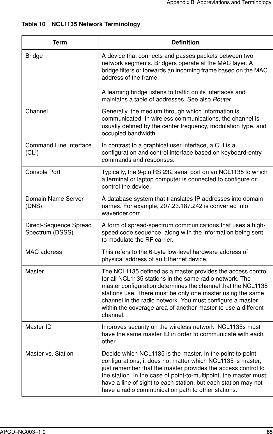 Appendix B  Abbreviations and Terminology APCD–NC003–1.0 65Table 10 NCL1135 Network TerminologyTerm DefinitionBridge A device that connects and passes packets between two network segments. Bridgers operate at the MAC layer. A bridge filters or forwards an incoming frame based on the MAC address of the frame.A learning bridge listens to traffic on its interfaces and maintains a table of addresses. See also Router.Channel Generally, the medium through which information is communicated. In wireless communications, the channel is usually defined by the center frequency, modulation type, and occupied bandwidth.Command Line Interface (CLI) In contrast to a graphical user interface, a CLI is a configuration and control interface based on keyboard-entry commands and responses.Console Port Typically, the 9-pin RS 232 serial port on an NCL1135 to which a terminal or laptop computer is connected to configure or control the device.Domain Name Server (DNS) A database system that translates IP addresses into domain names. For example, 207.23.187.242 is converted into waverider.com.Direct-Sequence Spread Spectrum (DSSS) A form of spread-spectrum communications that uses a high-speed code sequence, along with the information being sent, to modulate the RF carrier.MAC address This refers to the 6-byte low-level hardware address of physical address of an Ethernet device.Master The NCL1135 defined as a master provides the access control for all NCL1135 stations in the same radio network. The master configuration determines the channel that the NCL1135 stations use. There must be only one master using the same channel in the radio network. You must configure a master within the coverage area of another master to use a different channel.Master ID Improves security on the wireless network. NCL1135s must have the same master ID in order to communicate with each other.Master vs. Station Decide which NCL1135 is the master. In the point-to-point configurations, it does not matter which NCL1135 is master, just remember that the master provides the access control to the station. In the case of point-to-multipoint, the master must have a line of sight to each station, but each station may not have a radio communication path to other stations.