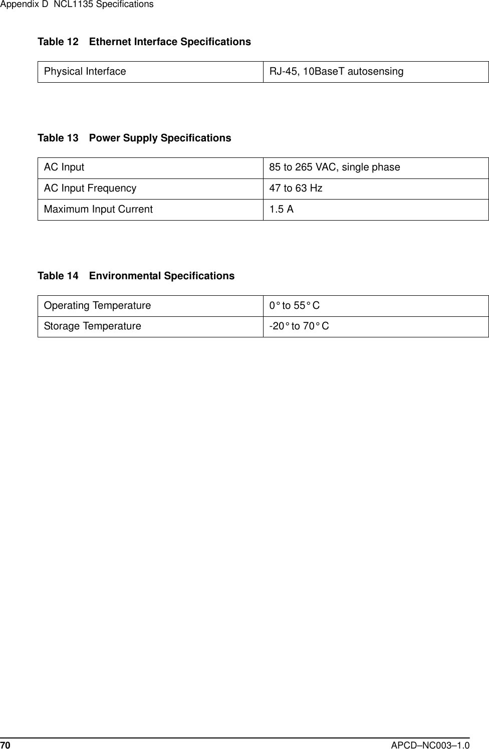 Appendix D  NCL1135 Specifications70 APCD–NC003–1.0Table 12 Ethernet Interface Specifications Table 13 Power Supply Specifications Table 14 Environmental Specifications Physical Interface RJ-45, 10BaseT autosensingAC Input 85 to 265 VAC, single phaseAC Input Frequency 47 to 63 HzMaximum Input Current 1.5 AOperating Temperature 0° to 55° CStorage Temperature -20° to 70° C