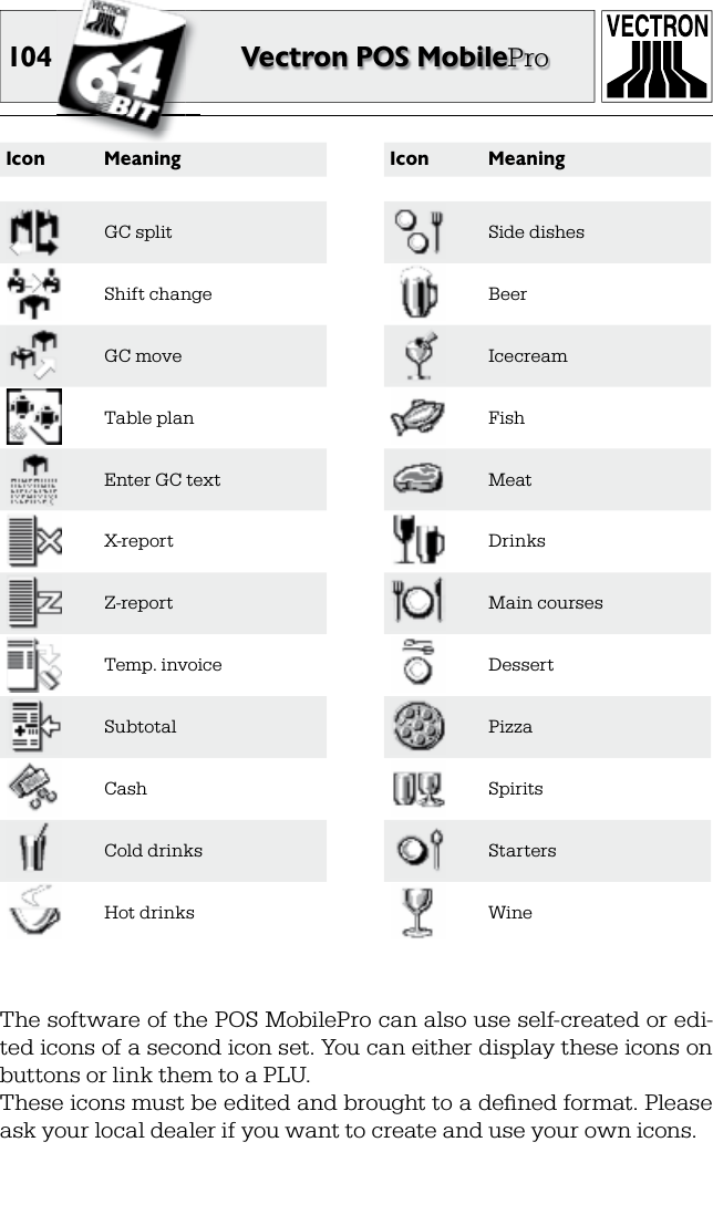 104 Vectron POS MobileProIcon Meaning Icon MeaningGC split Side dishesShift change BeerGC move IcecreamTable plan FishEnter GC text MeatX-report DrinksZ-report Main coursesTemp. invoice DessertSubtotal PizzaCash SpiritsCold drinks StartersHot drinks WineThe software of the POS MobilePro can also use self-created or edi-ted icons of a second icon set. You can either display these icons on buttons or link them to a PLU.These icons must be edited and brought to a deﬁ ned format. Please ask your local dealer if you want to create and use your own icons.