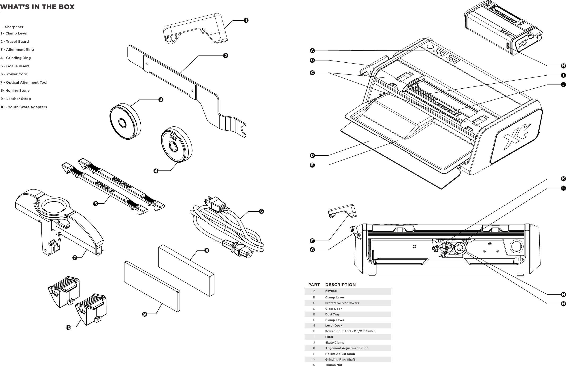 23461589710WHAT&rsquo;S IN THE BOX  - Sharpener  1 - Clamp Lever2 - Travel Guard3 - Alignment Ring4 - Grinding Ring5 - Goalie Risers6 - Power Cord7 - Optical Alignment Tool8- Honing Stone9 - Leather Strop10 - Youth Skate AdaptersABCDEFGHIJKLMNPART DESCRIPTIONAKeypadBClamp LeverCProtective Slot CoversDGlass DoorEDust TrayFClamp LeverGLever DockHPower Input Port - On/O SwitchIFilterJSkate ClampKAlignment Adjustment KnobLHeight Adjust KnobMGrinding Ring ShaftNThumb Nut